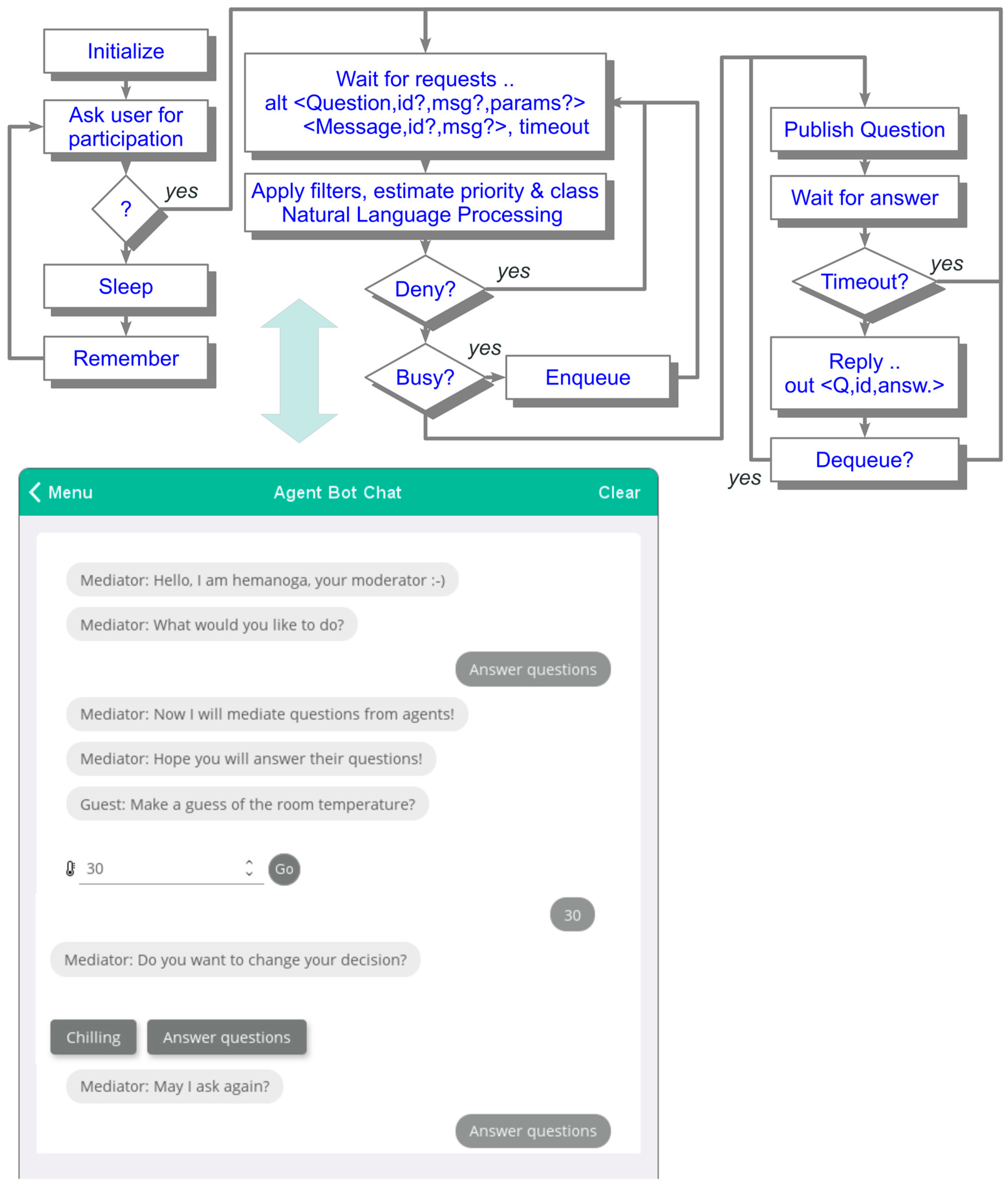 Sensors 19 04356 g009