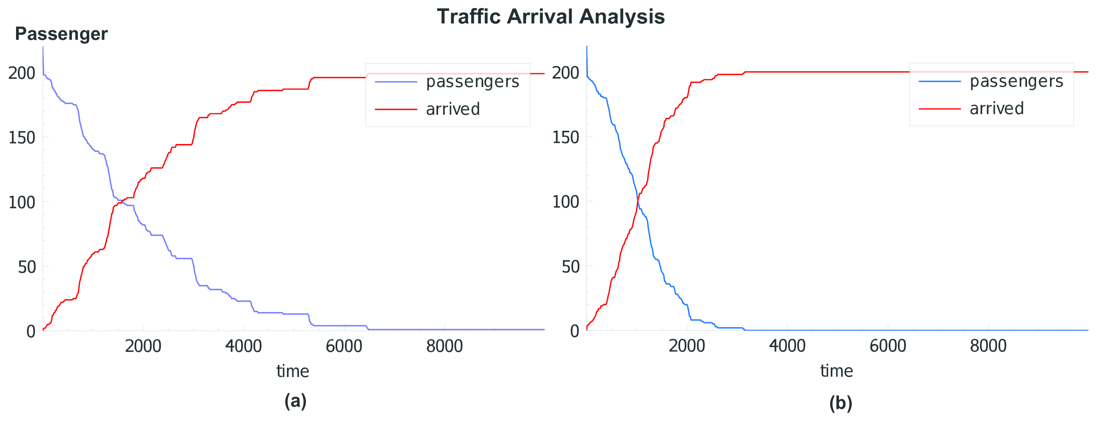 Sensors 19 04356 g014