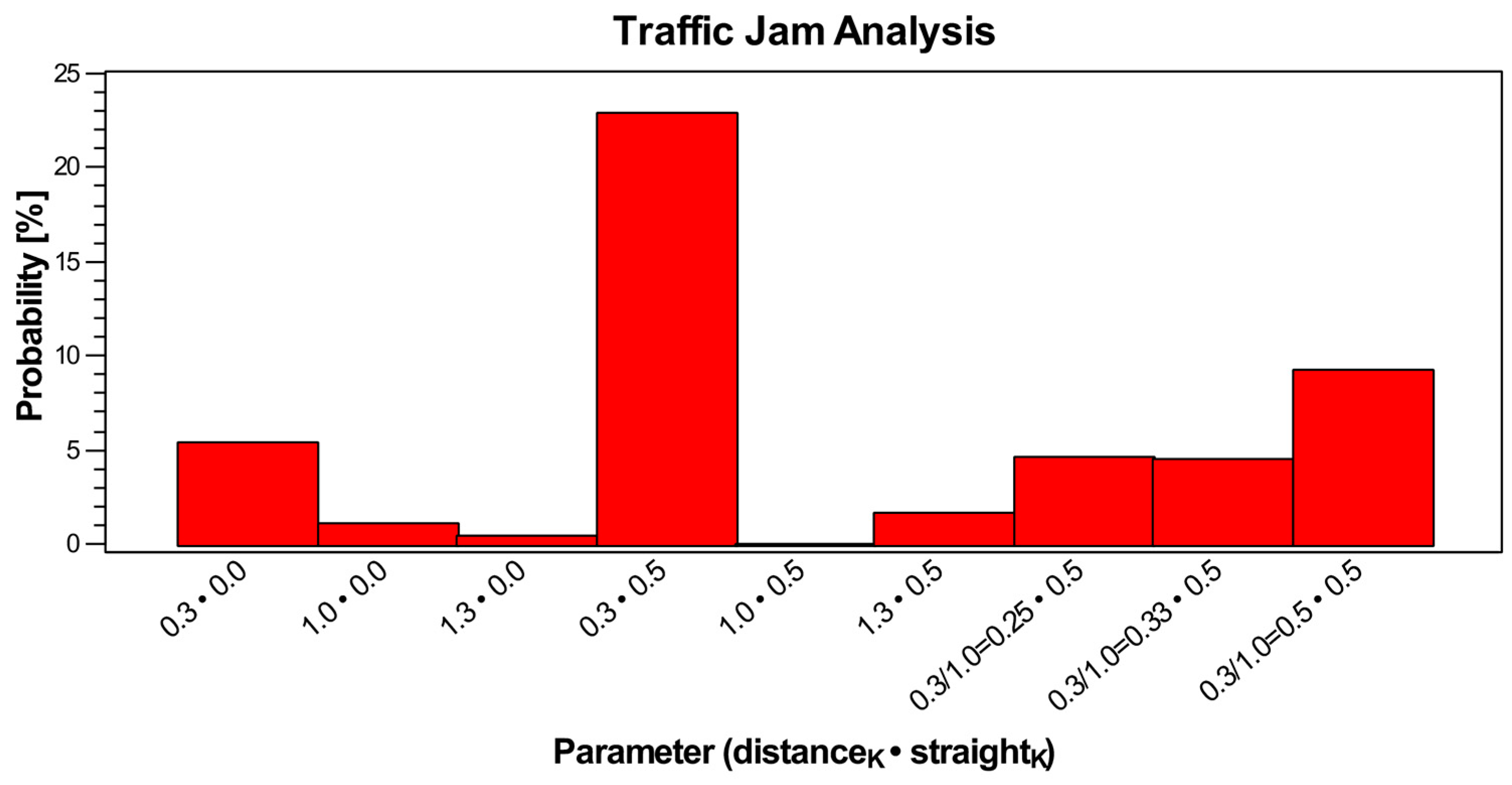 Sensors 19 04356 g015