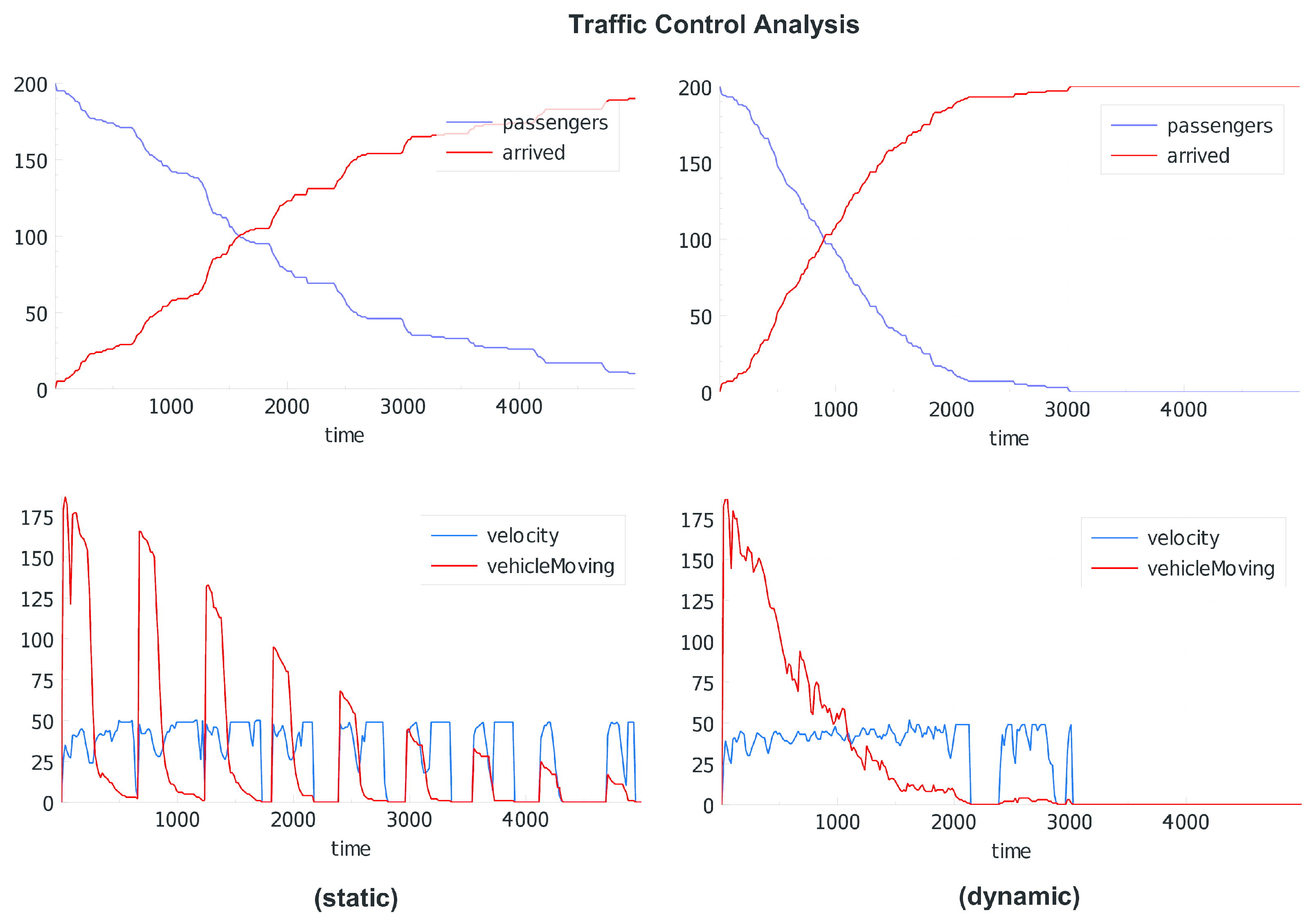 Sensors 19 04356 g016