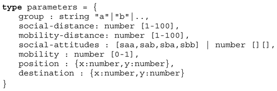 Sensors 19 04356 i003