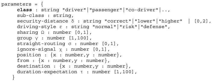 Sensors 19 04356 i007