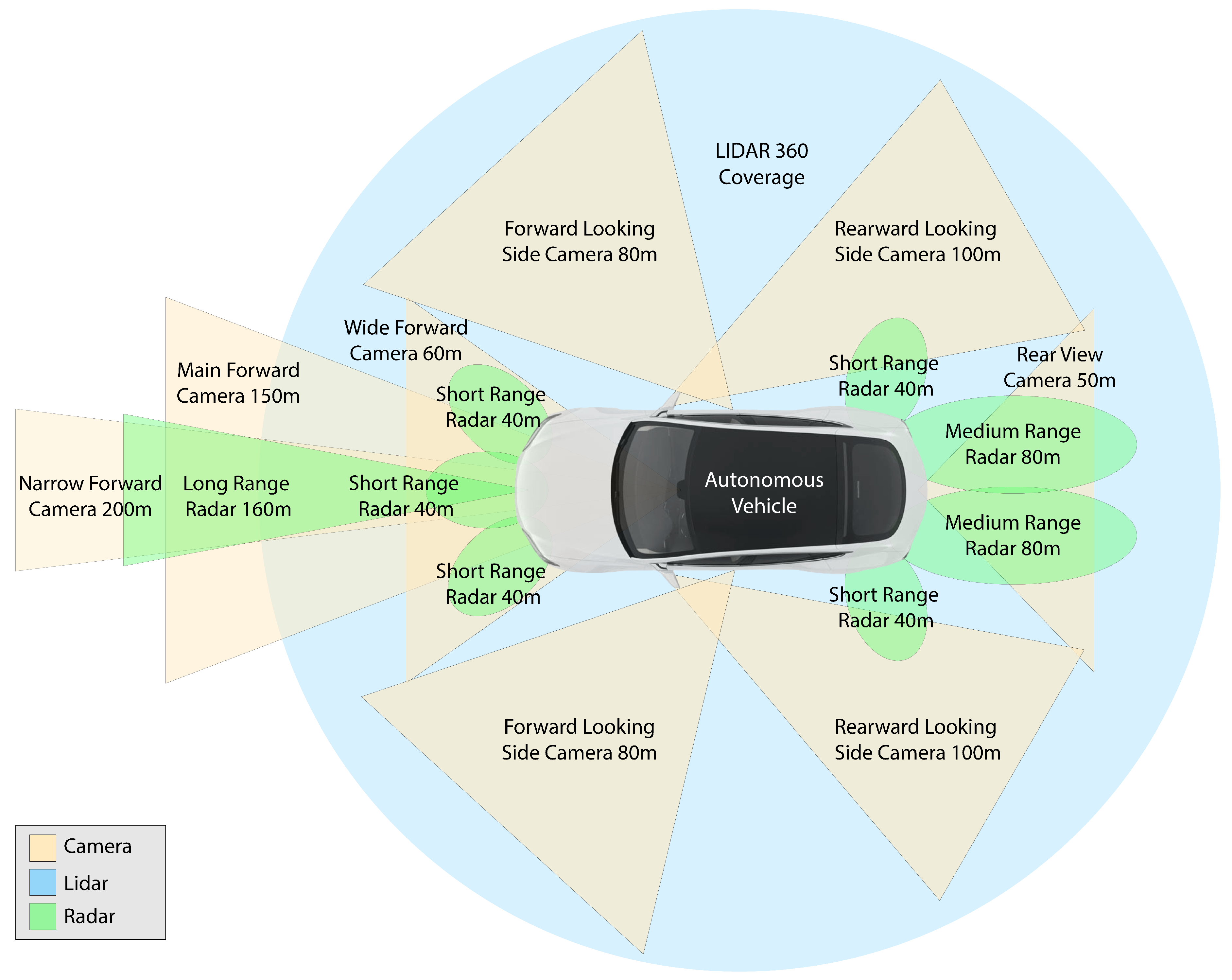 Sensors 19 04357 g002 Sensors 19 04357 g002