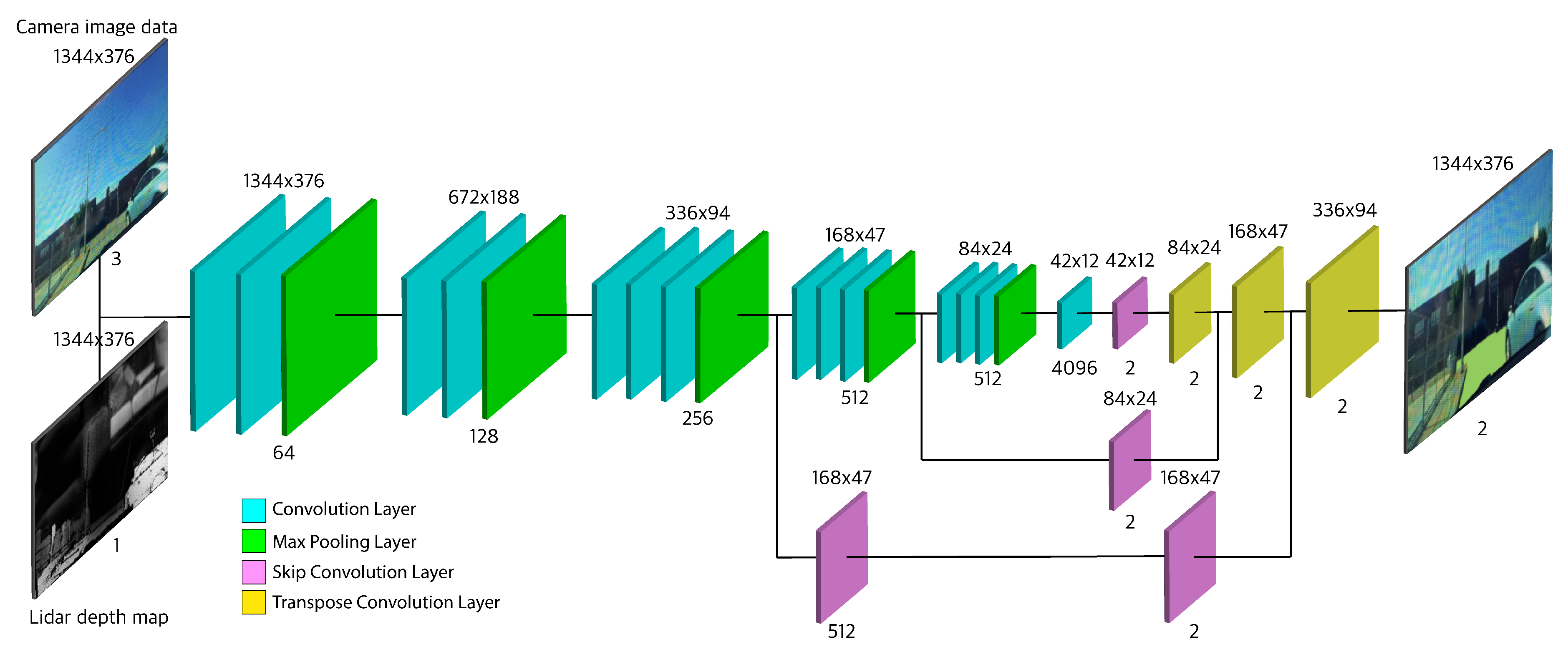 Sensors 19 04357 g008 Sensors 19 04357 g008