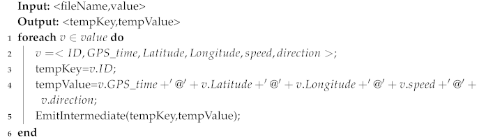Sensors 19 04365 i001 Sensors 19 04365 i001