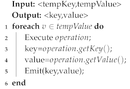 Sensors 19 04365 i002 Sensors 19 04365 i002