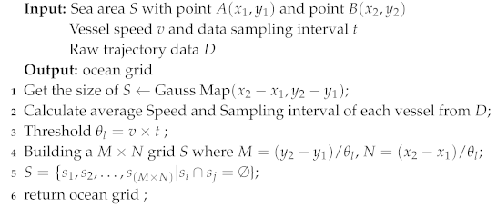 Sensors 19 04365 i003 Sensors 19 04365 i003