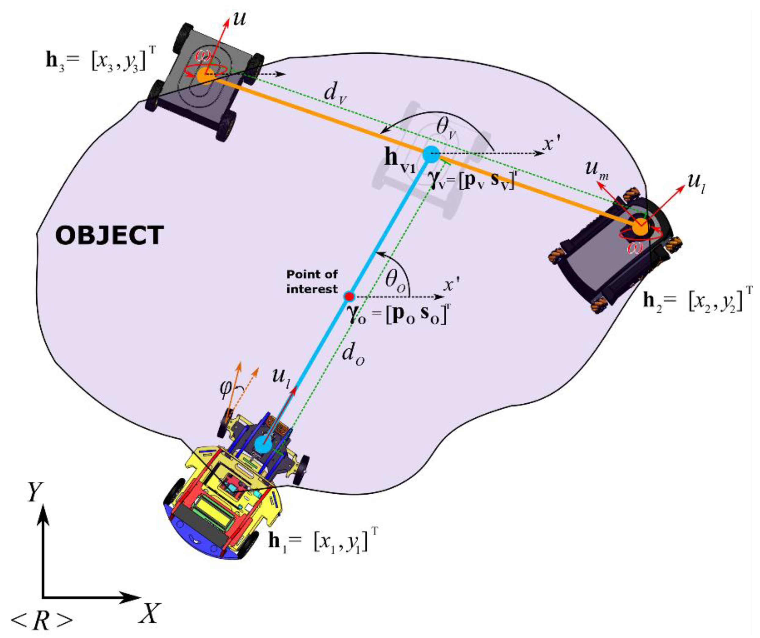 Sensors 19 04367 g002