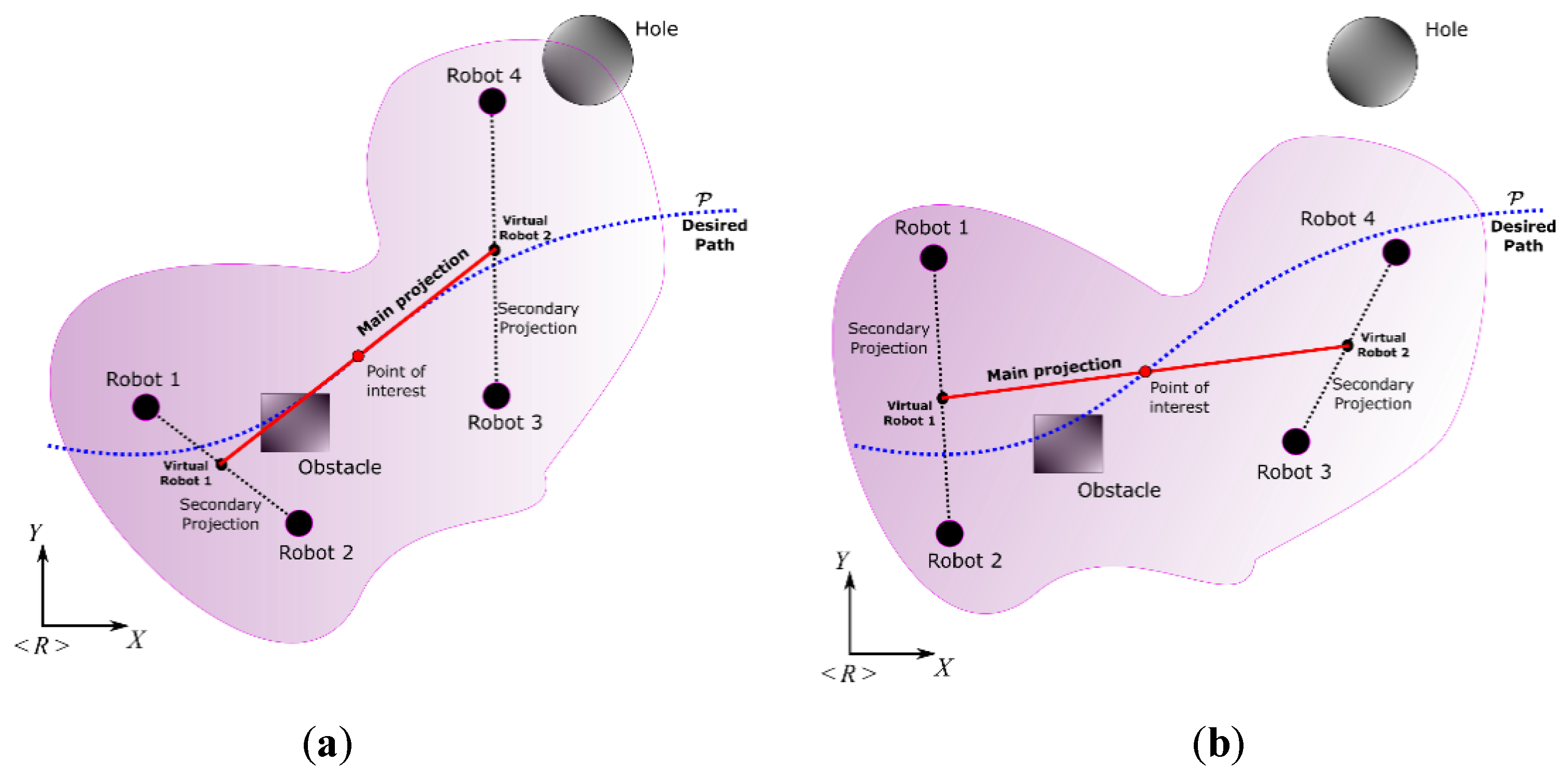 Sensors 19 04367 g004
