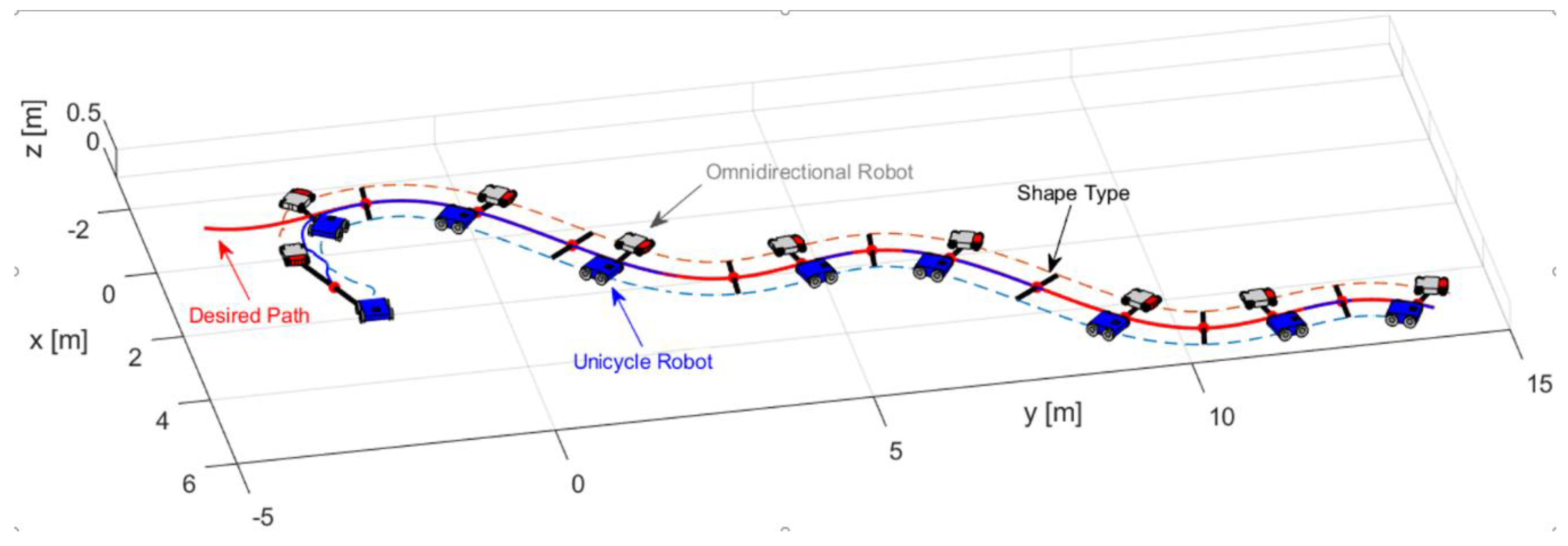 Sensors 19 04367 g009