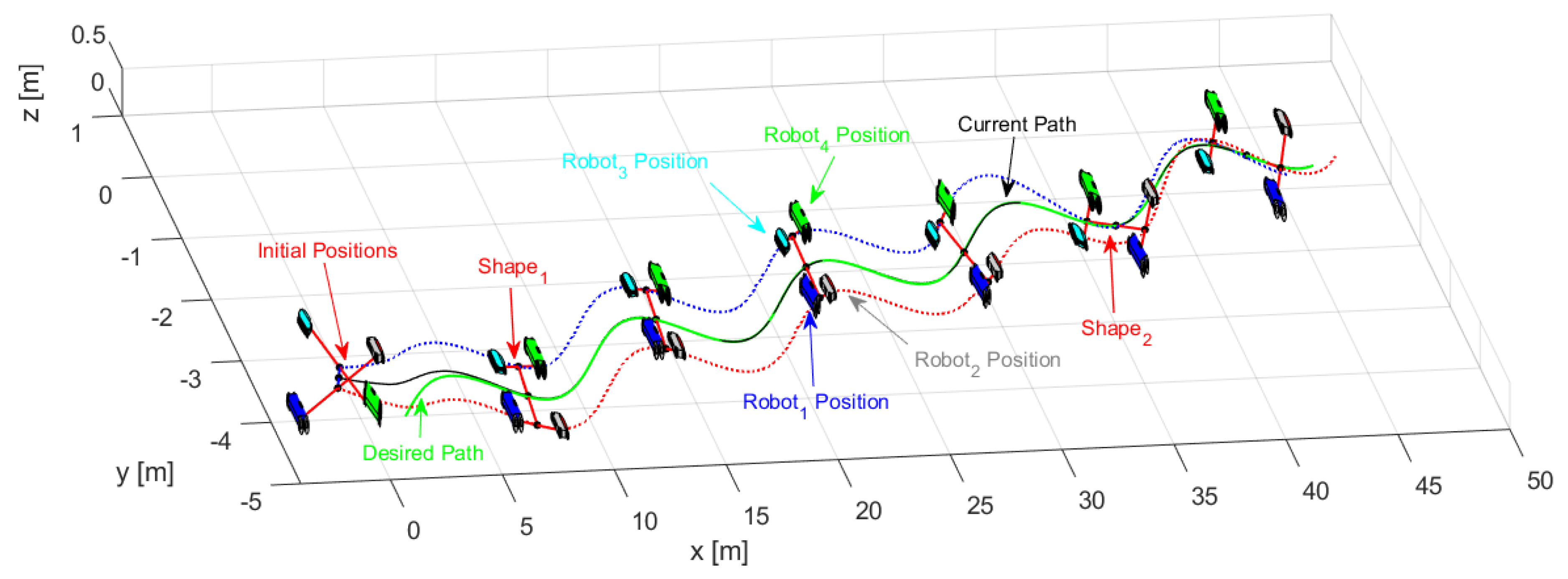 Sensors 19 04367 g014