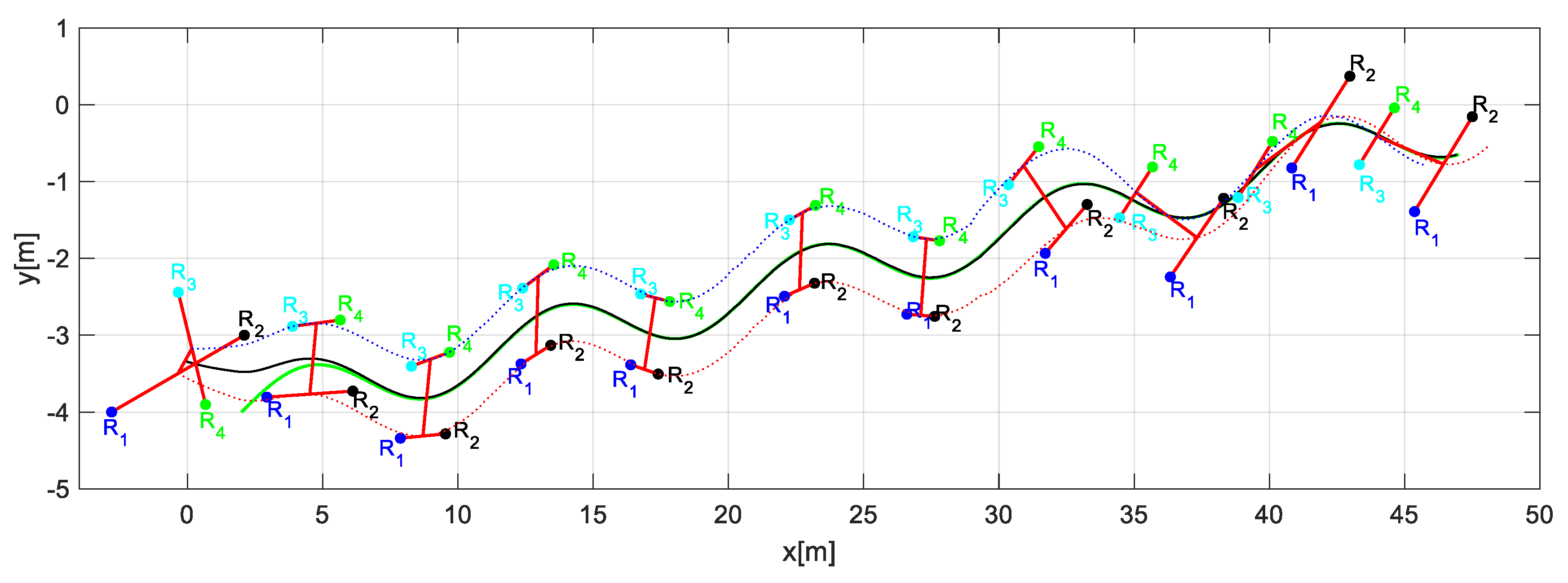 Sensors 19 04367 g015