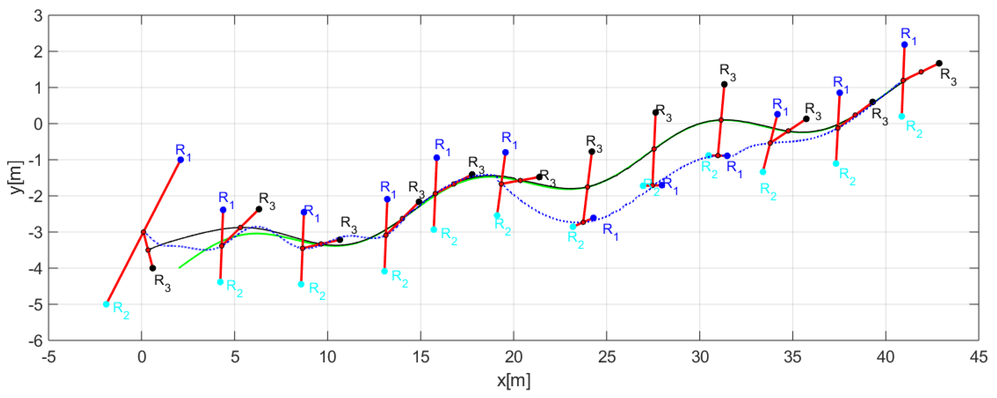 Sensors 19 04367 g019