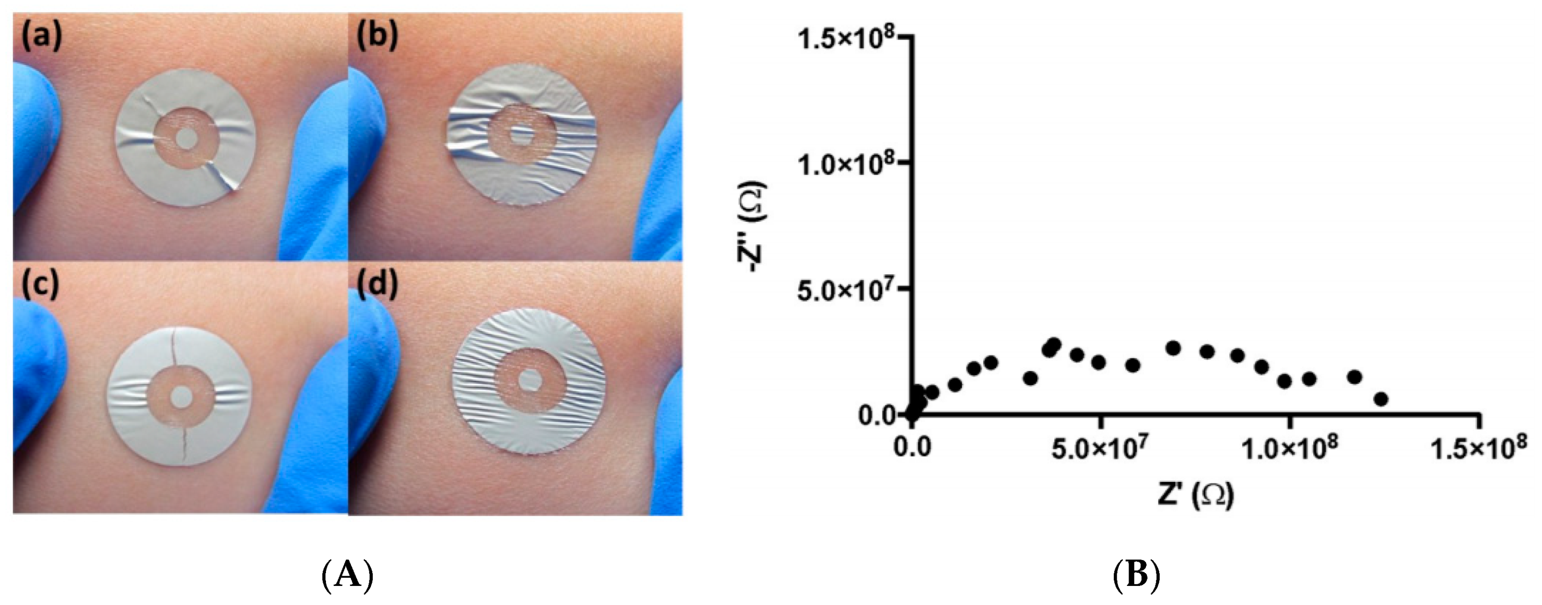 Sensors 19 04376 g035