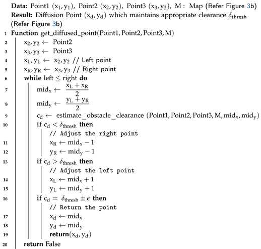 Sensors 19 04384 i001 Sensors 19 04384 i001