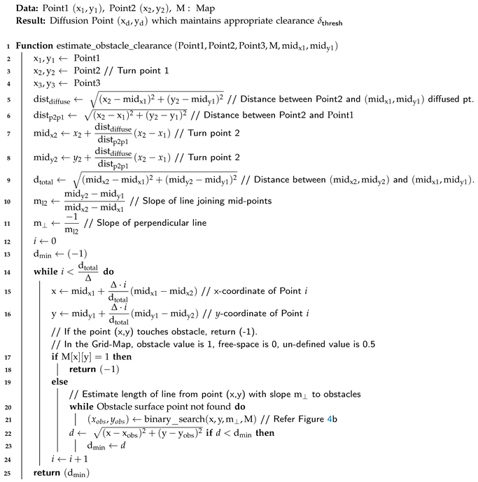 Sensors 19 04384 i002 Sensors 19 04384 i002