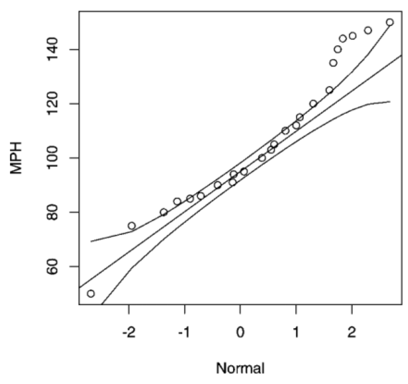 Sensors 19 04385 g002