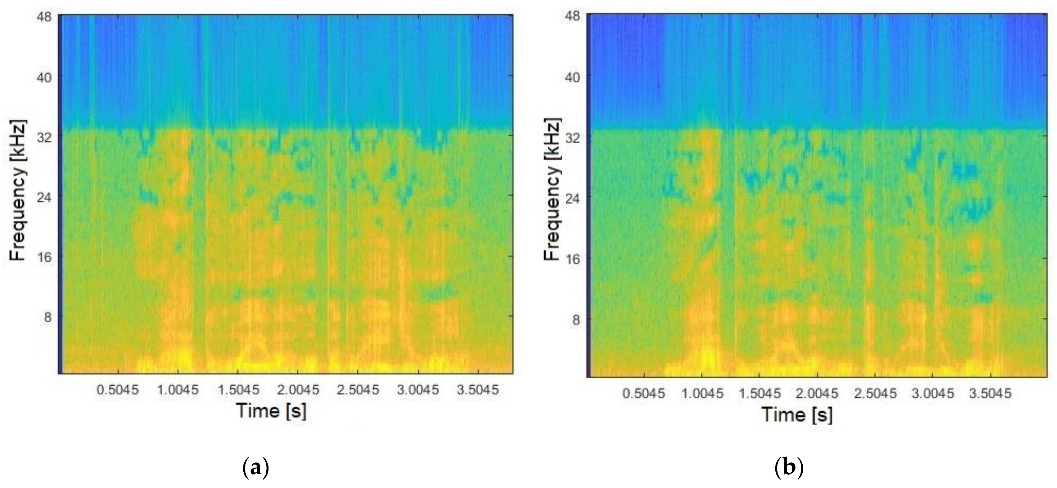 Sensors 19 04385 g004