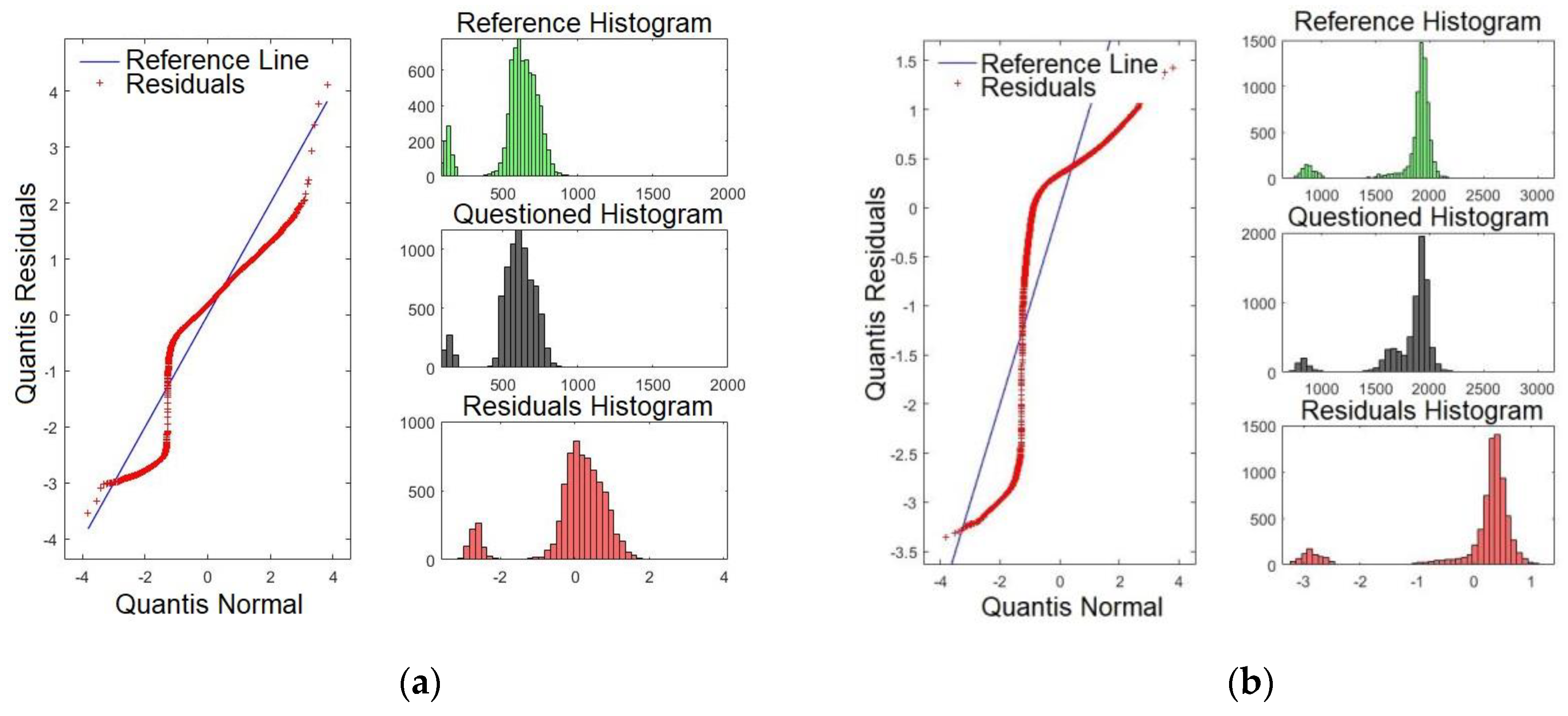 Sensors 19 04385 g007