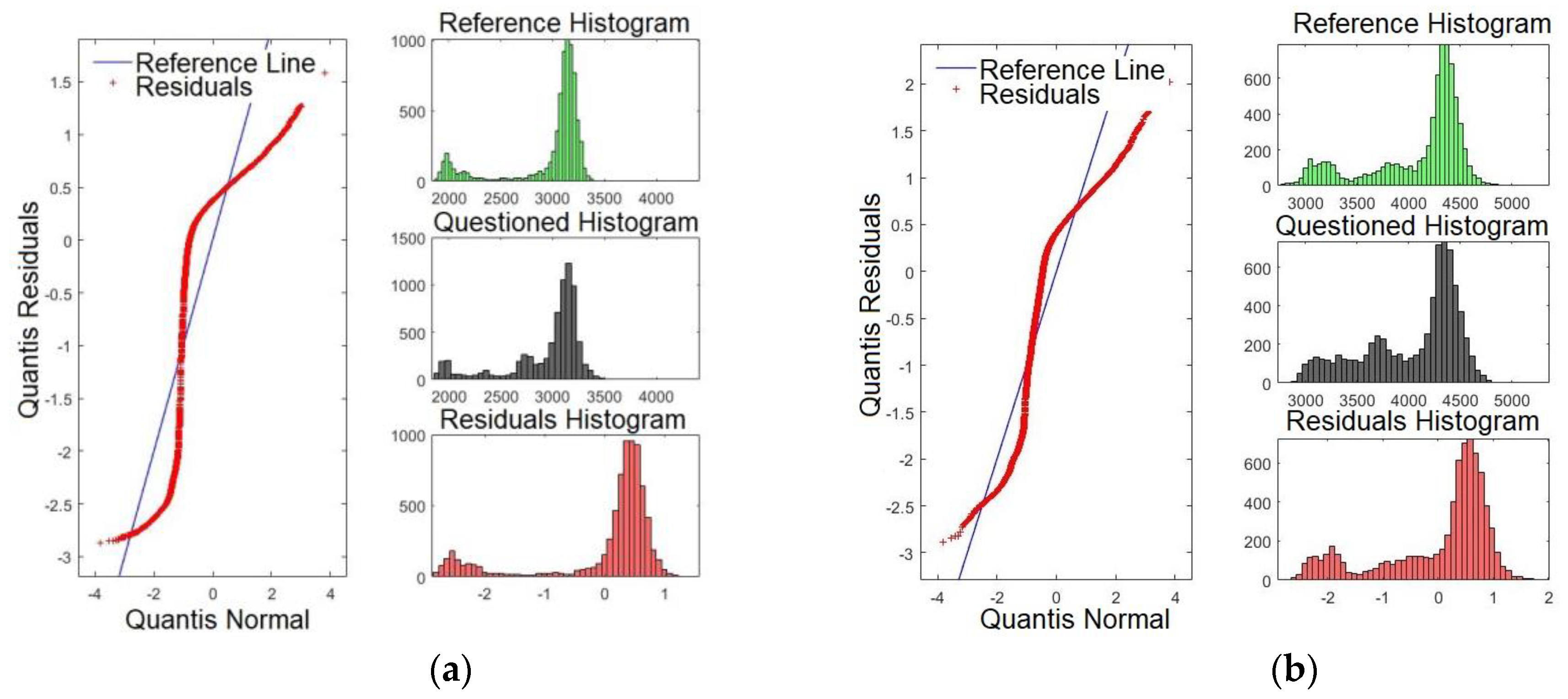 Sensors 19 04385 g008