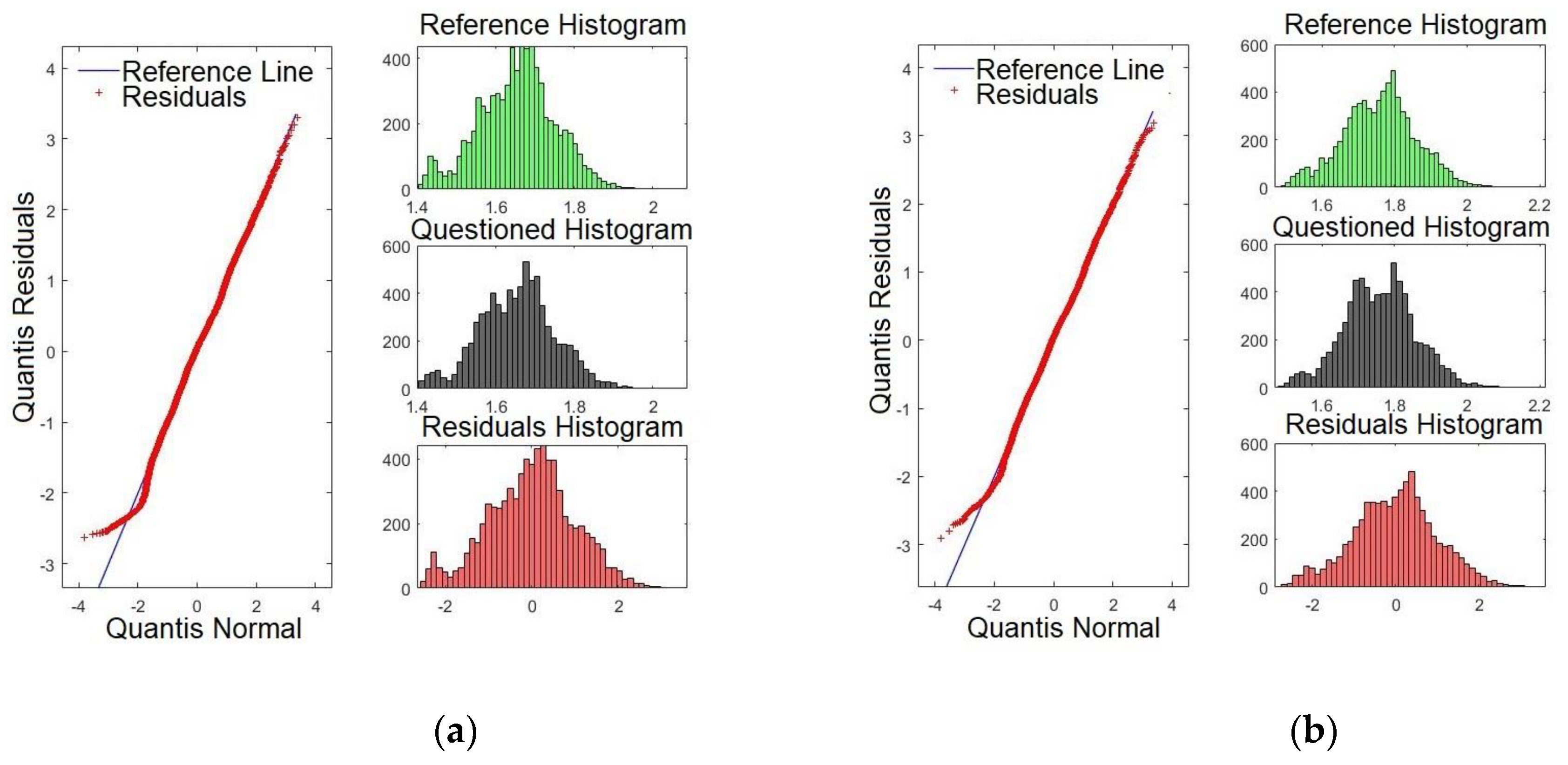 Sensors 19 04385 g009