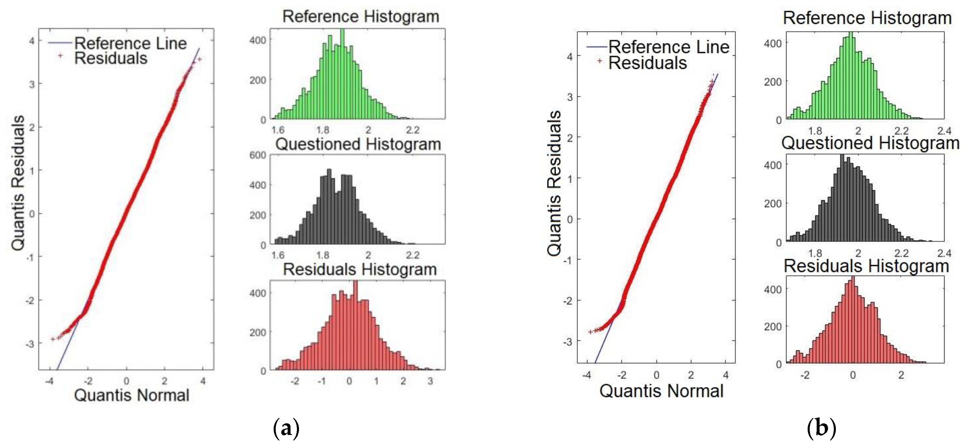 Sensors 19 04385 g010