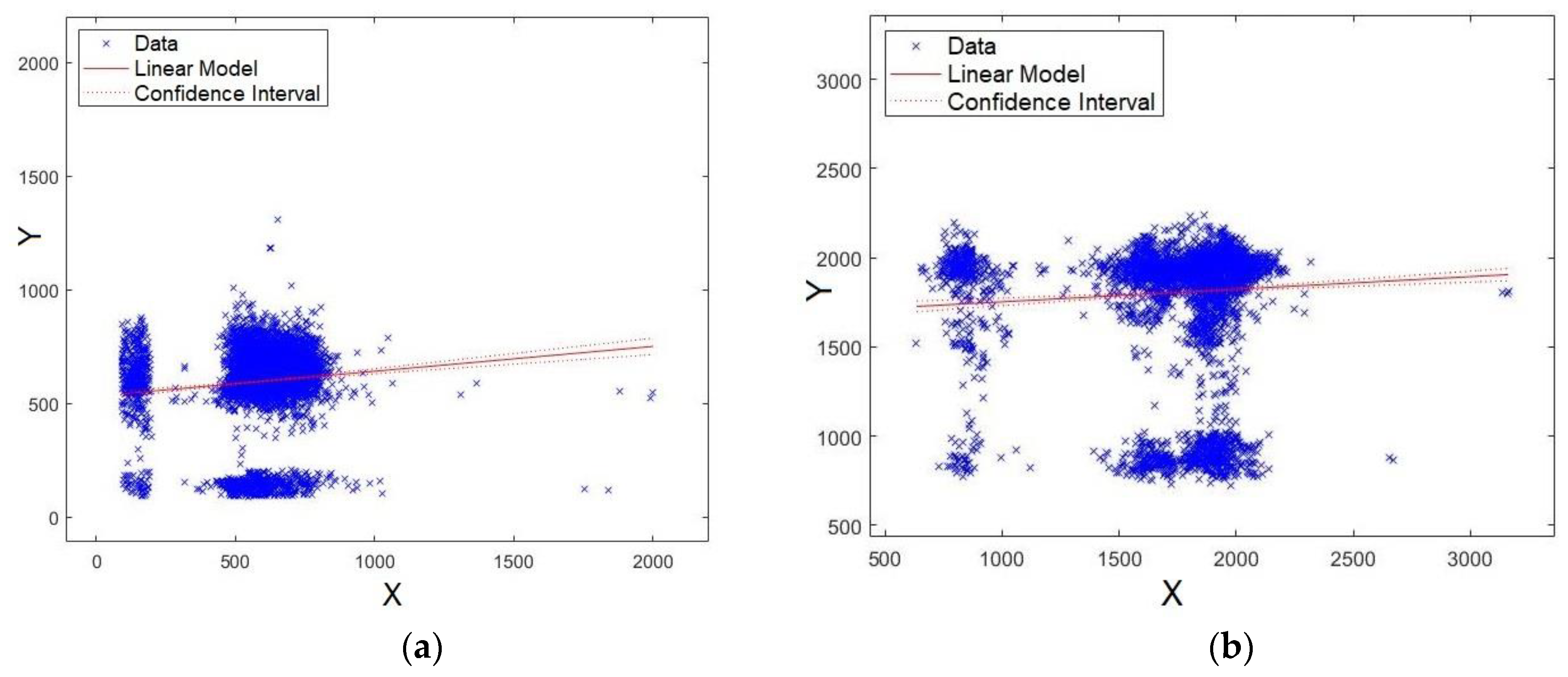 Sensors 19 04385 g011