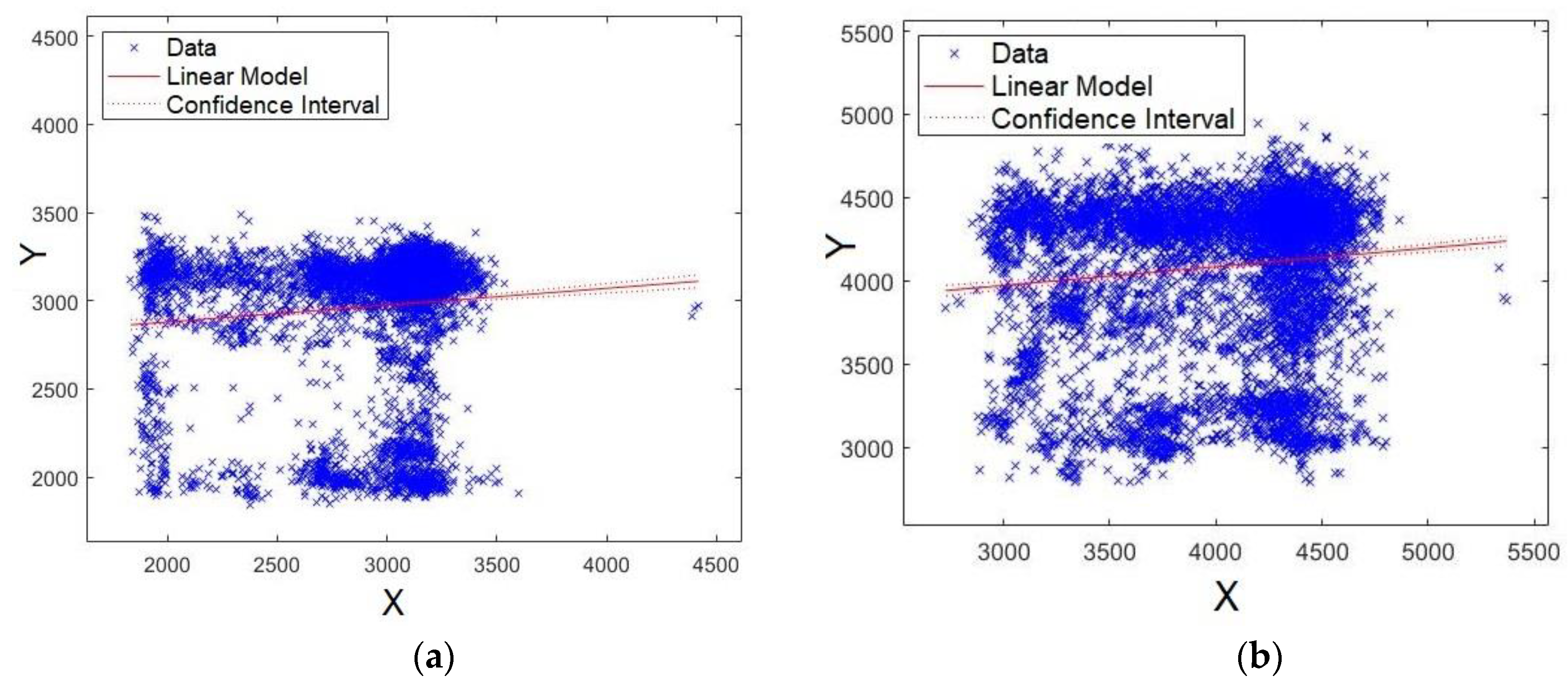 Sensors 19 04385 g012