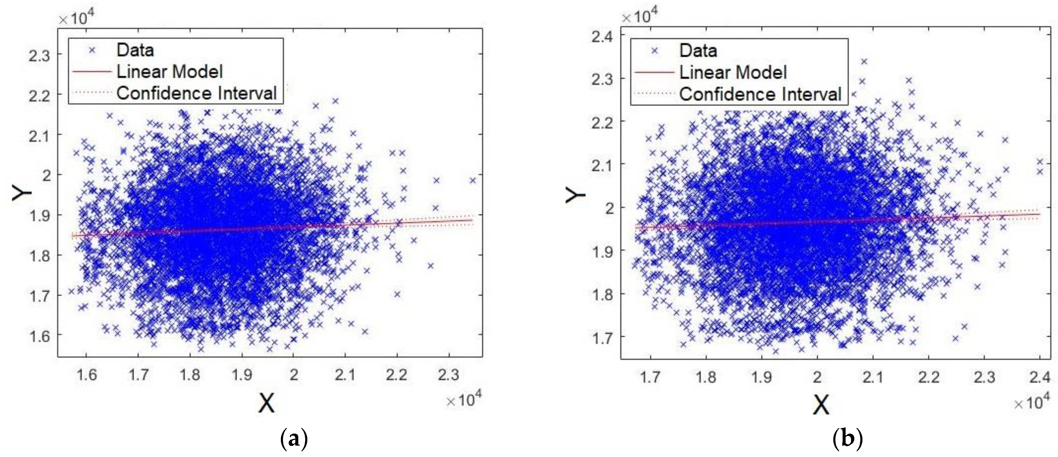 Sensors 19 04385 g014