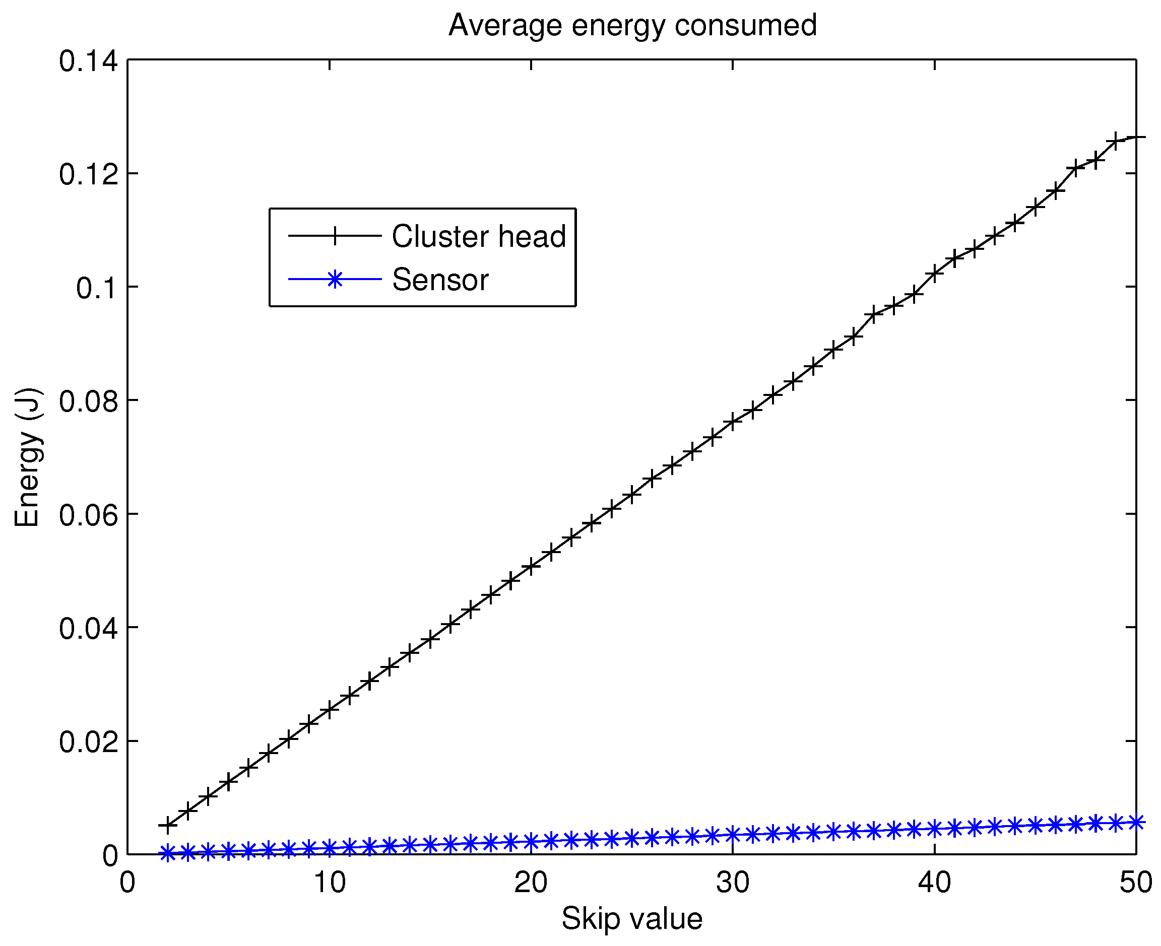Sensors 19 04391 g006