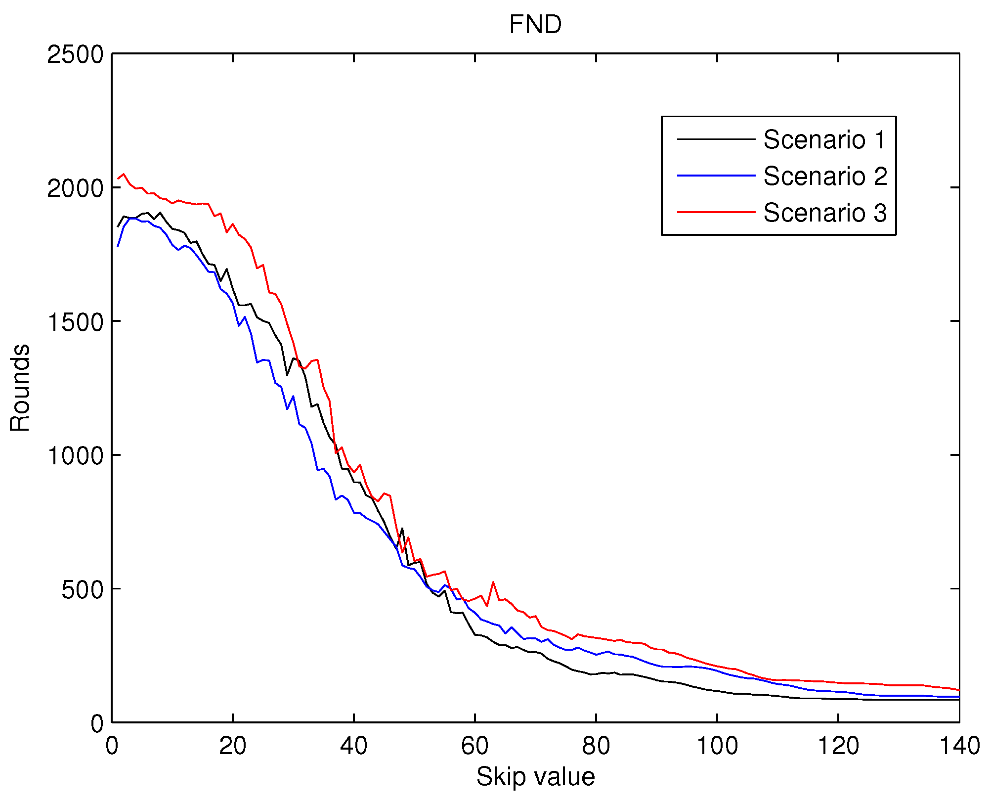 Sensors 19 04391 g007