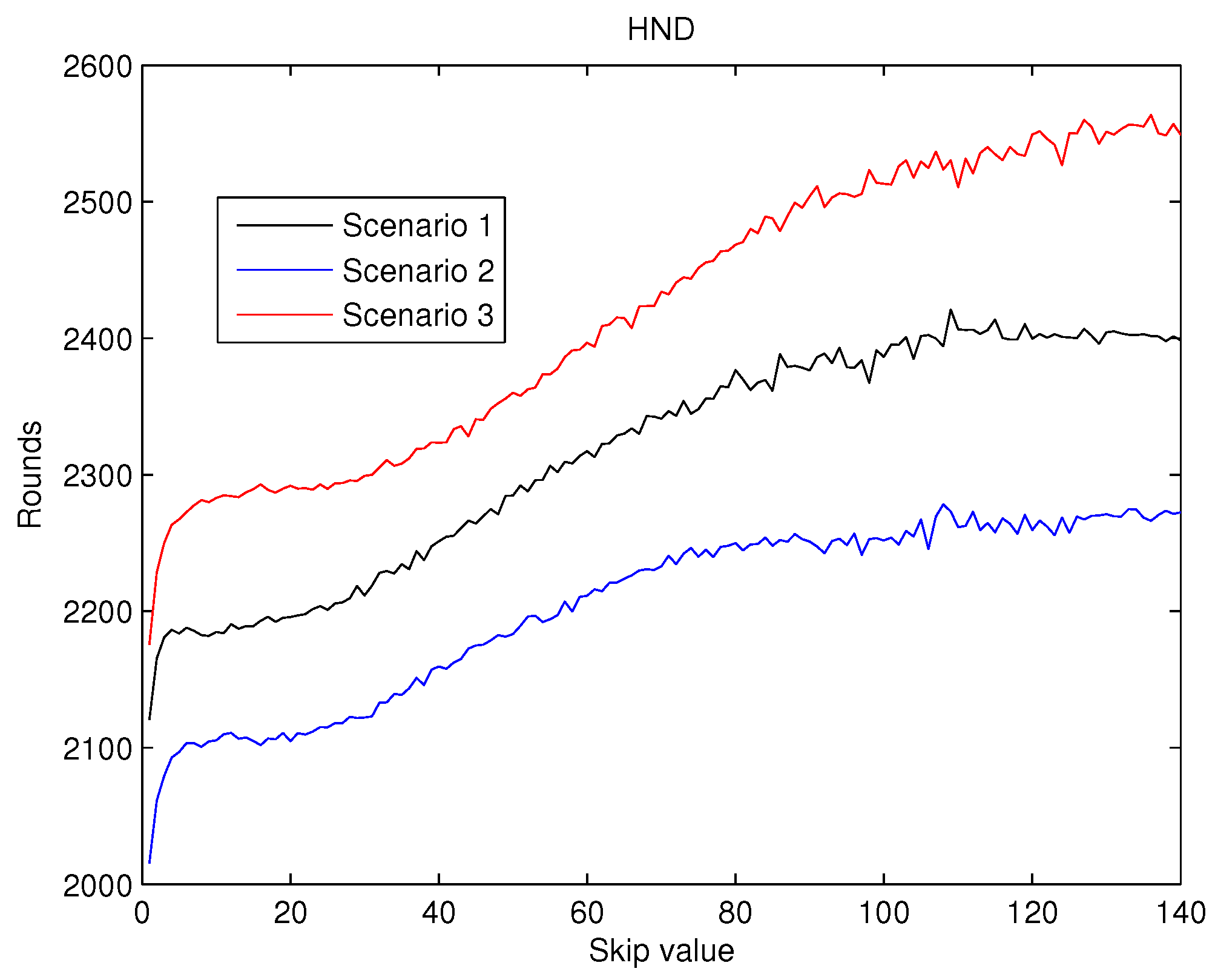 Sensors 19 04391 g008