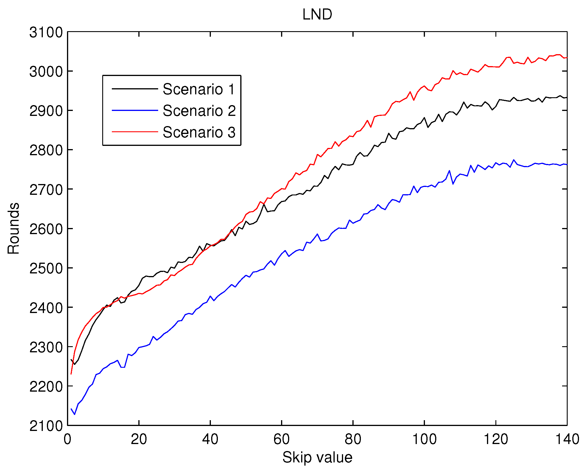 Sensors 19 04391 g009