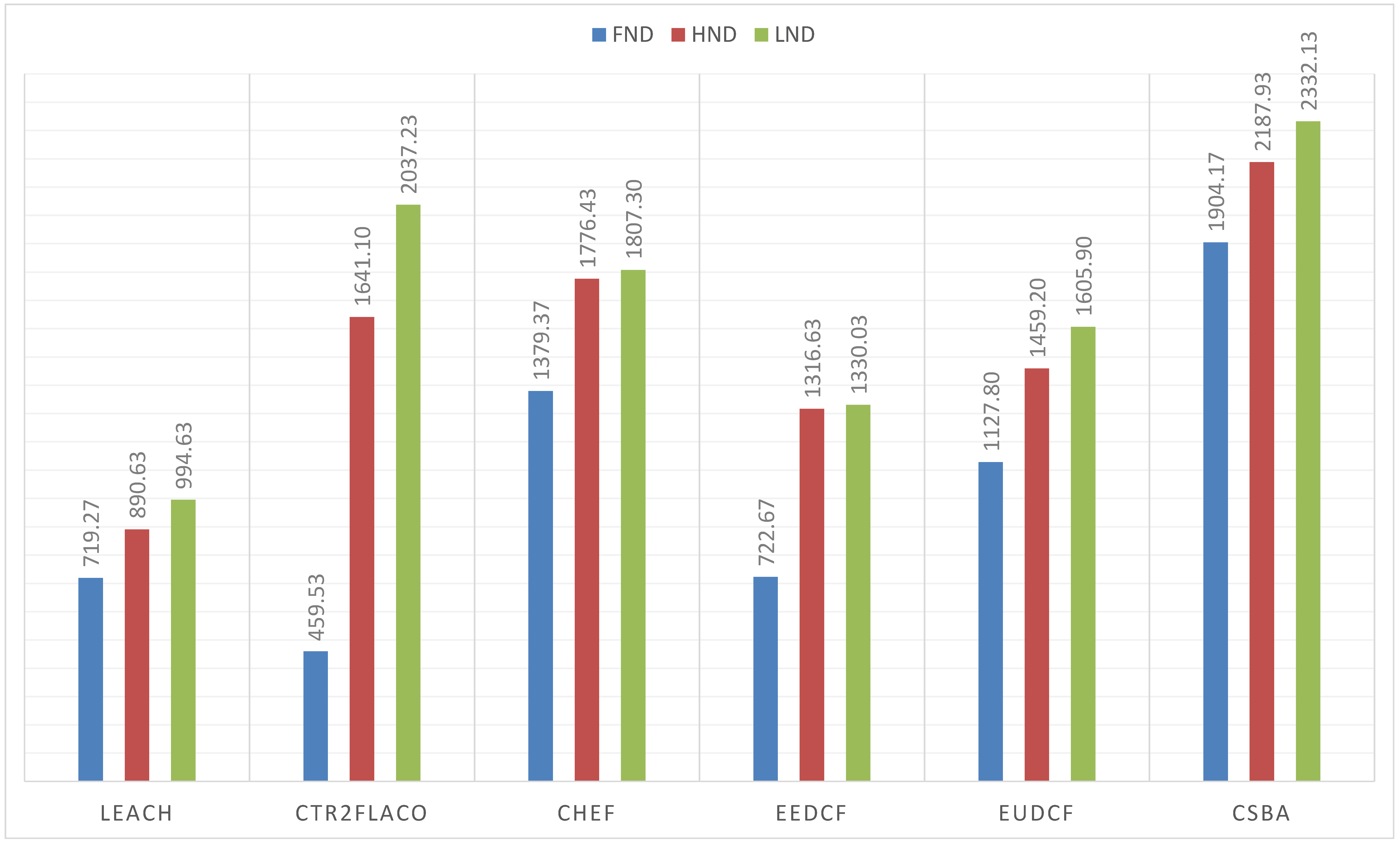 Sensors 19 04391 g010