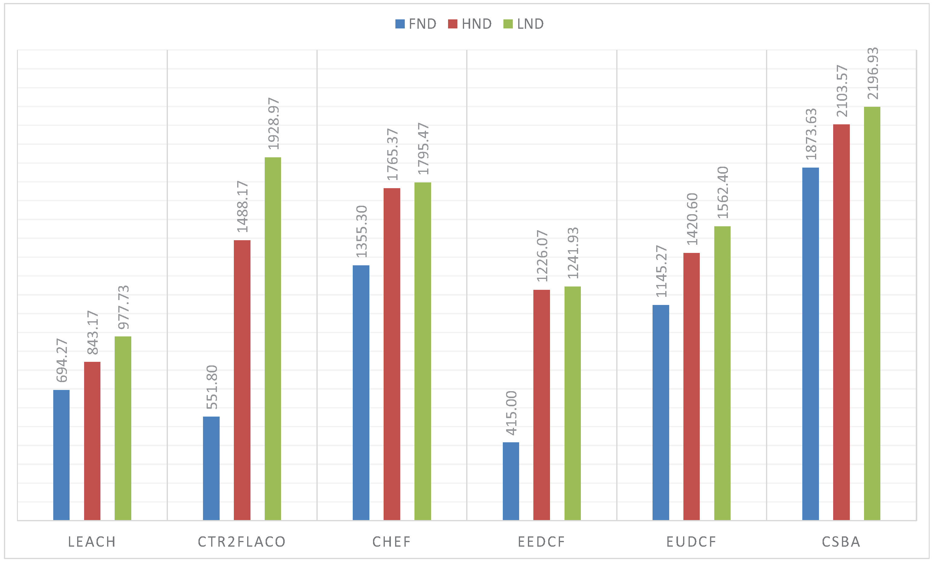 Sensors 19 04391 g011