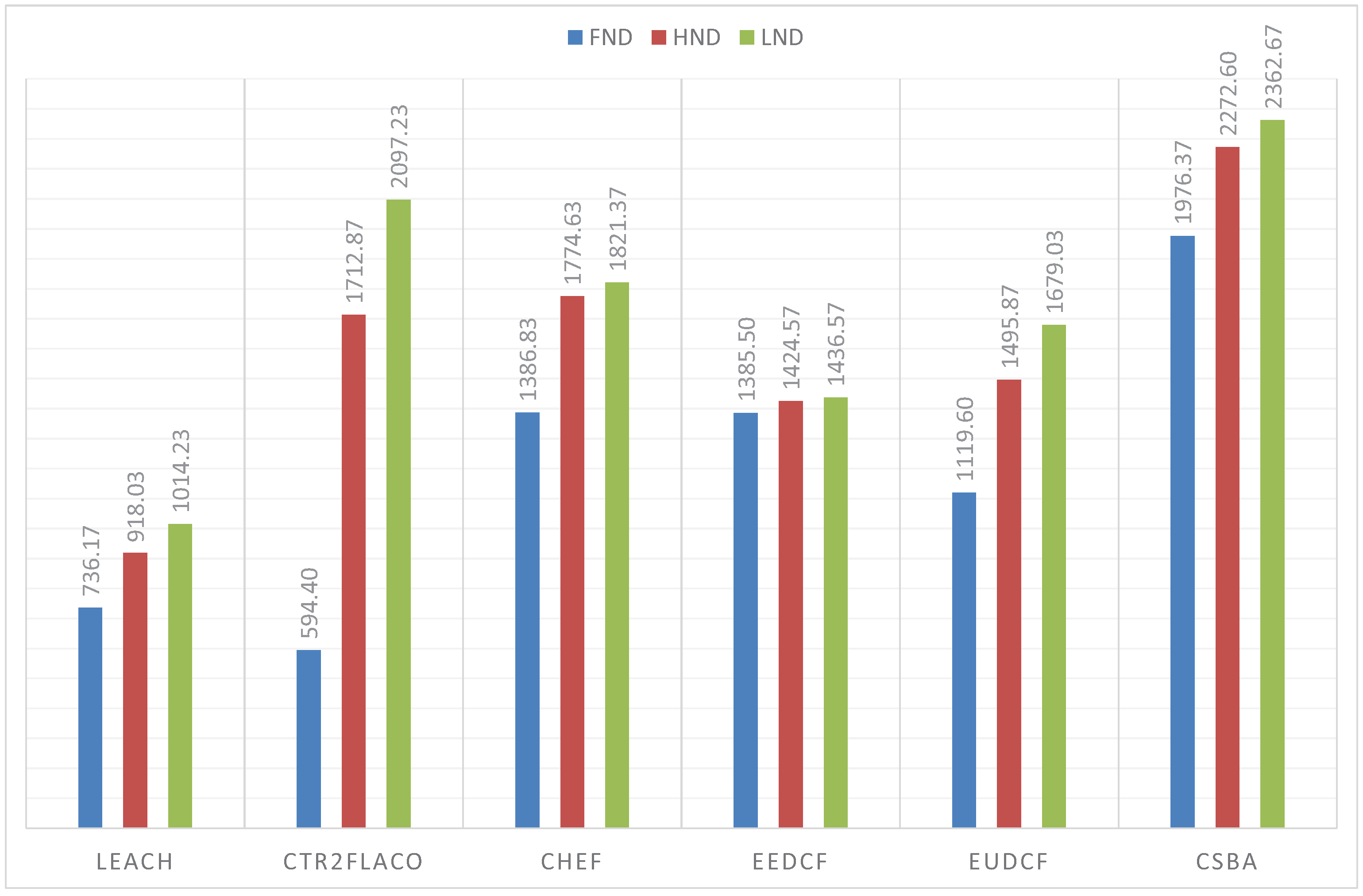 Sensors 19 04391 g012