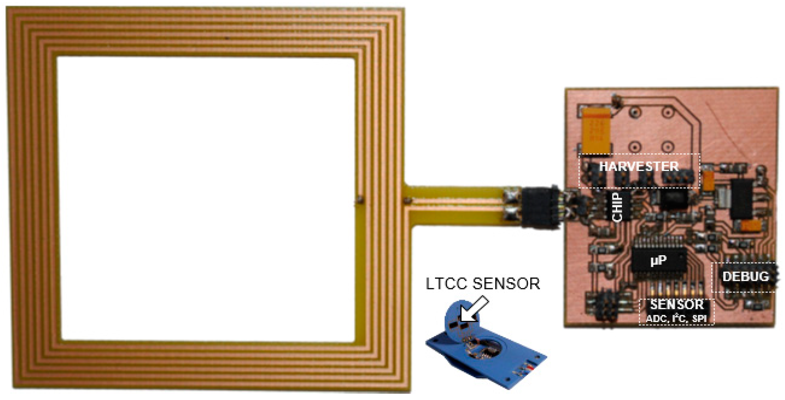 Sensors 19 04392 g005