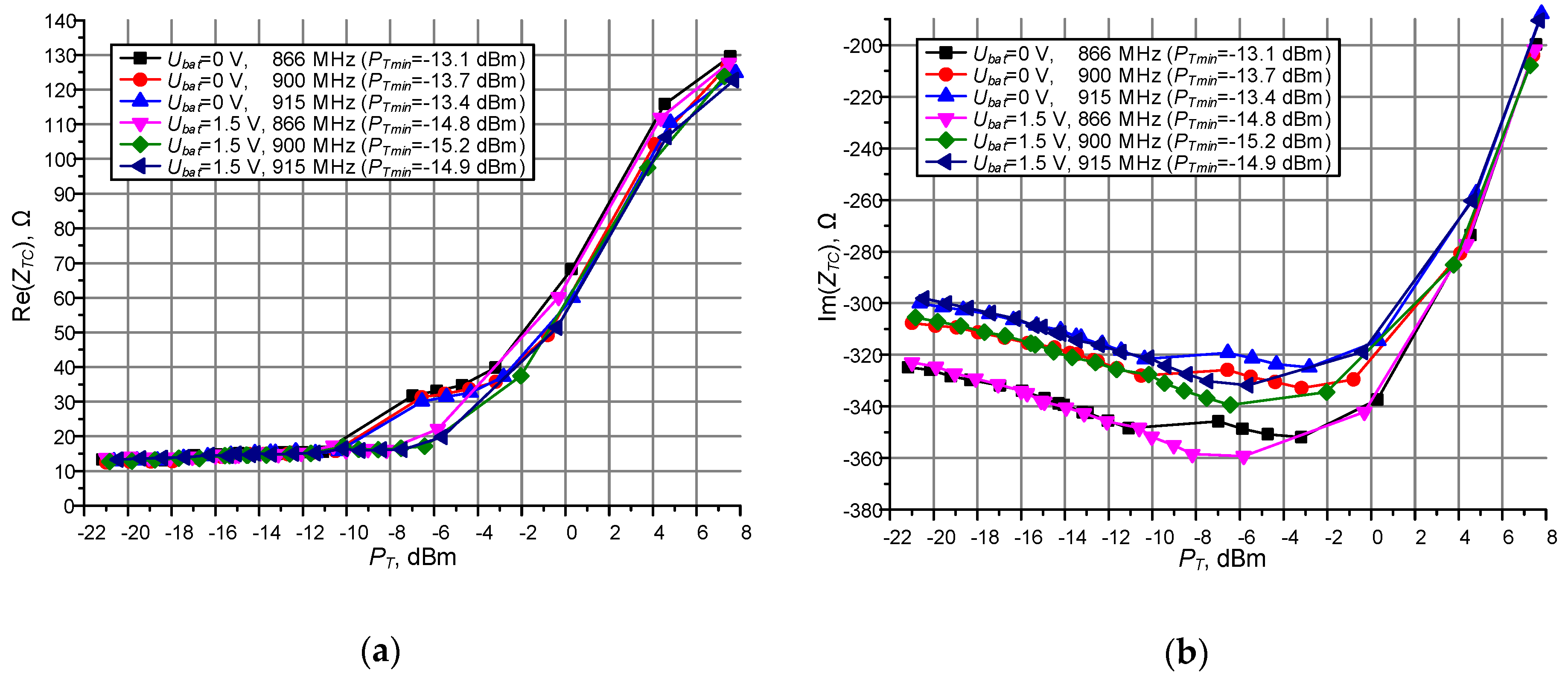 Sensors 19 04392 g015