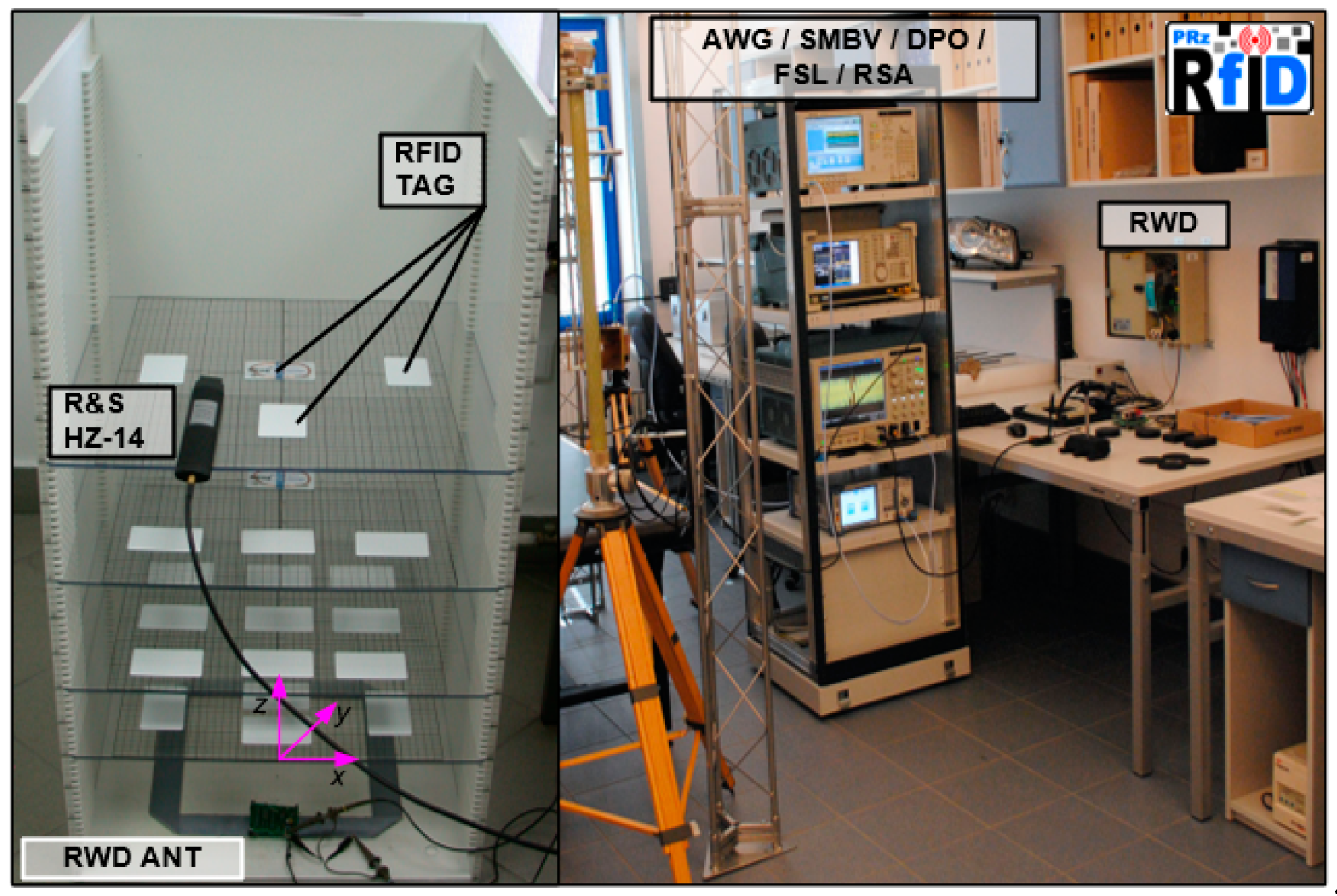 Sensors 19 04392 g026