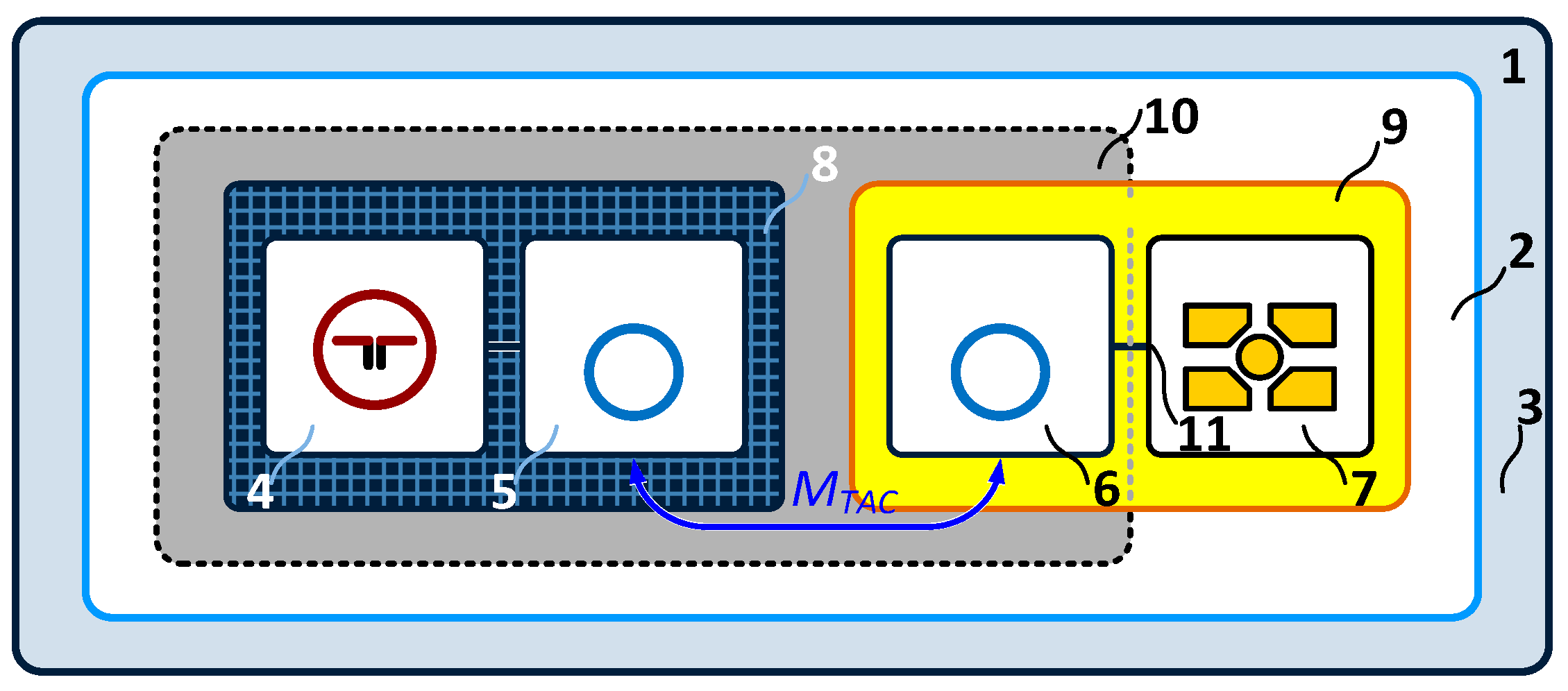 Sensors 19 04392 g027