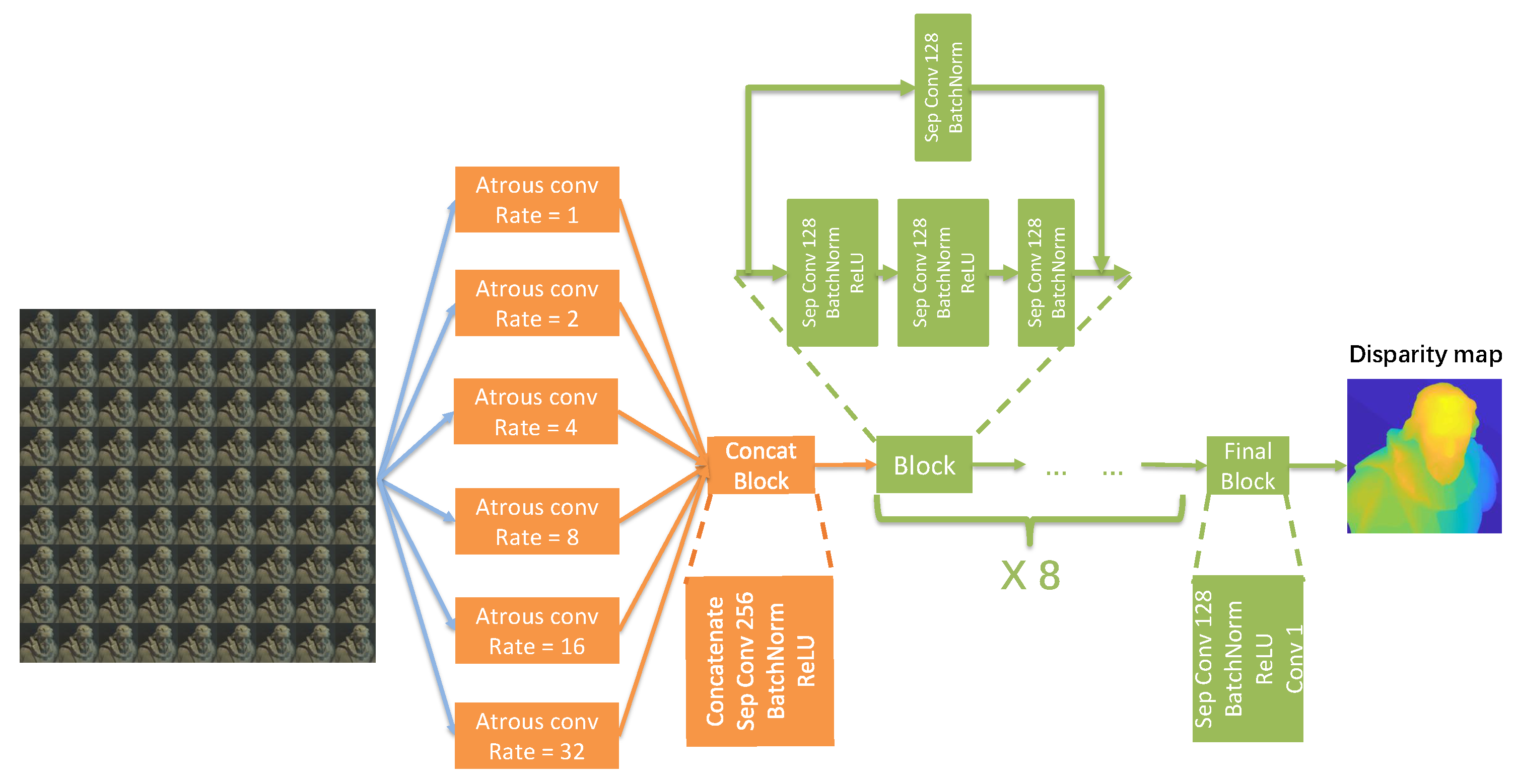 Sensors 19 04399 g003