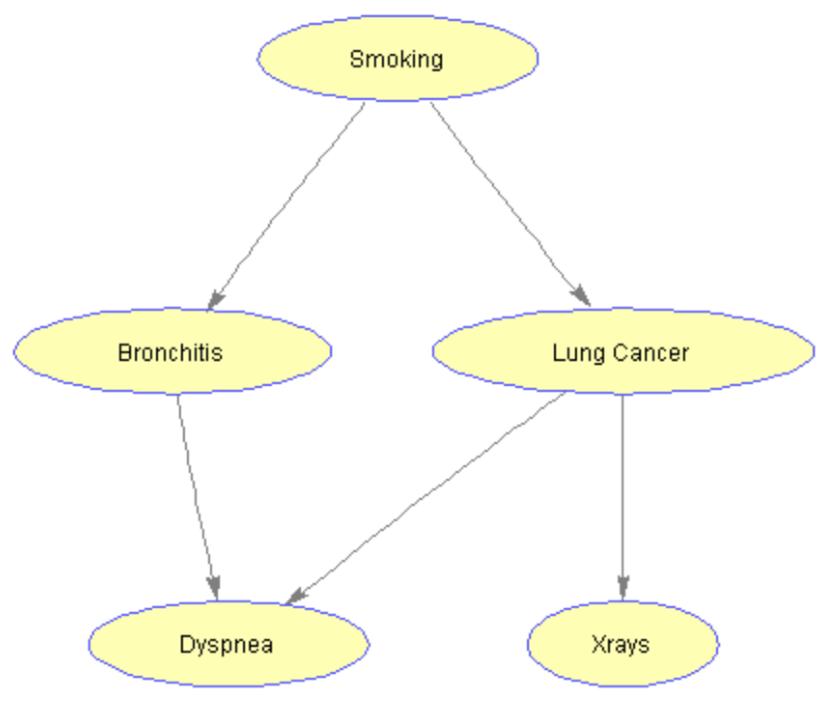 Sensors 19 04400 g001 Sensors 19 04400 g001