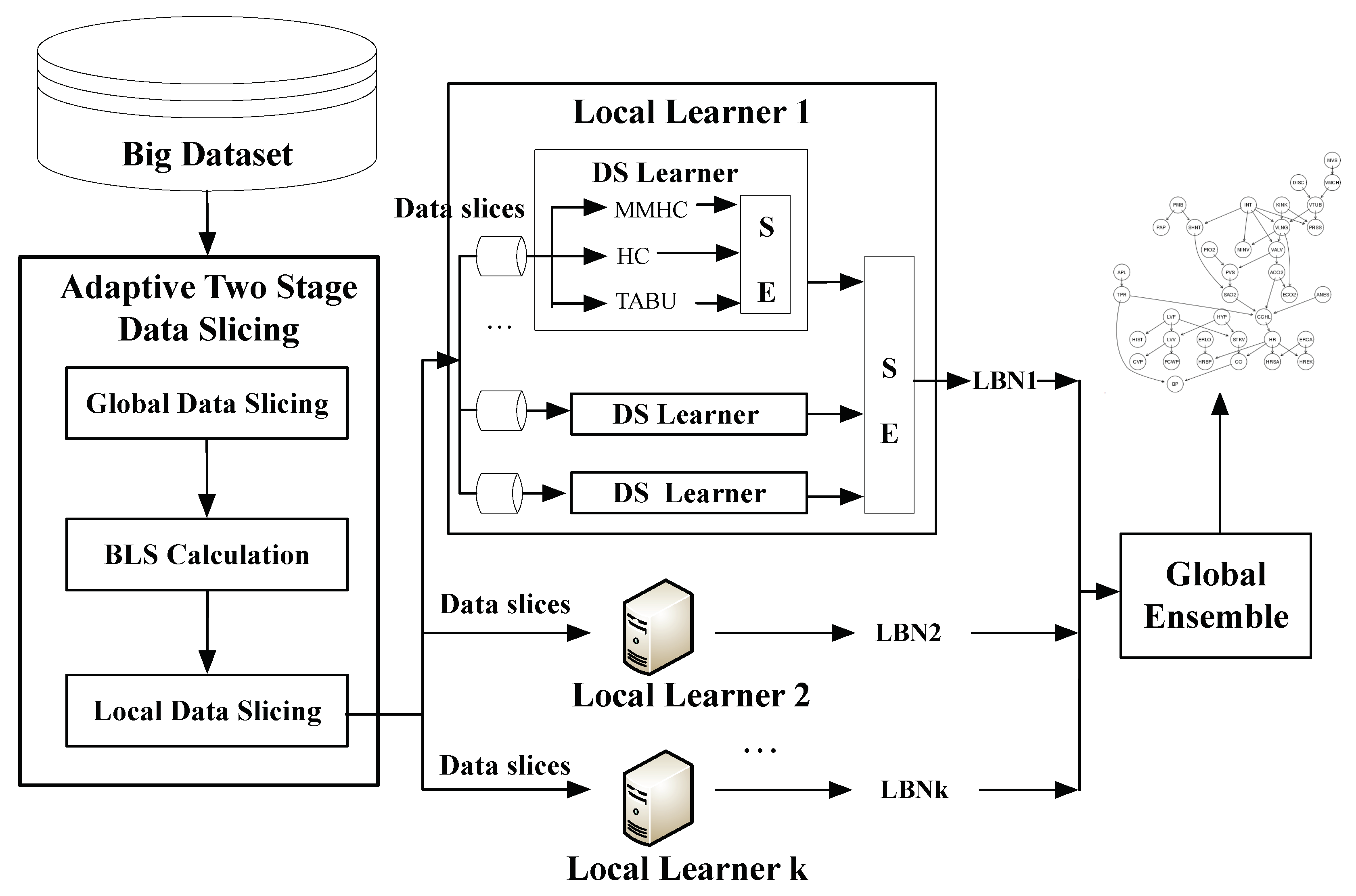 Sensors 19 04400 g002 Sensors 19 04400 g002