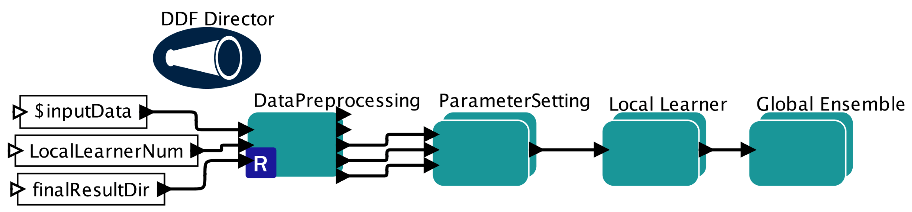 Sensors 19 04400 g003 Sensors 19 04400 g003