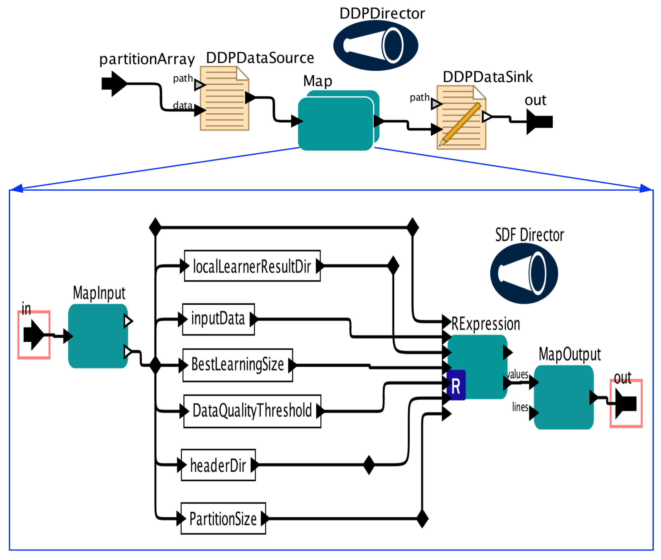 Sensors 19 04400 g005 Sensors 19 04400 g005