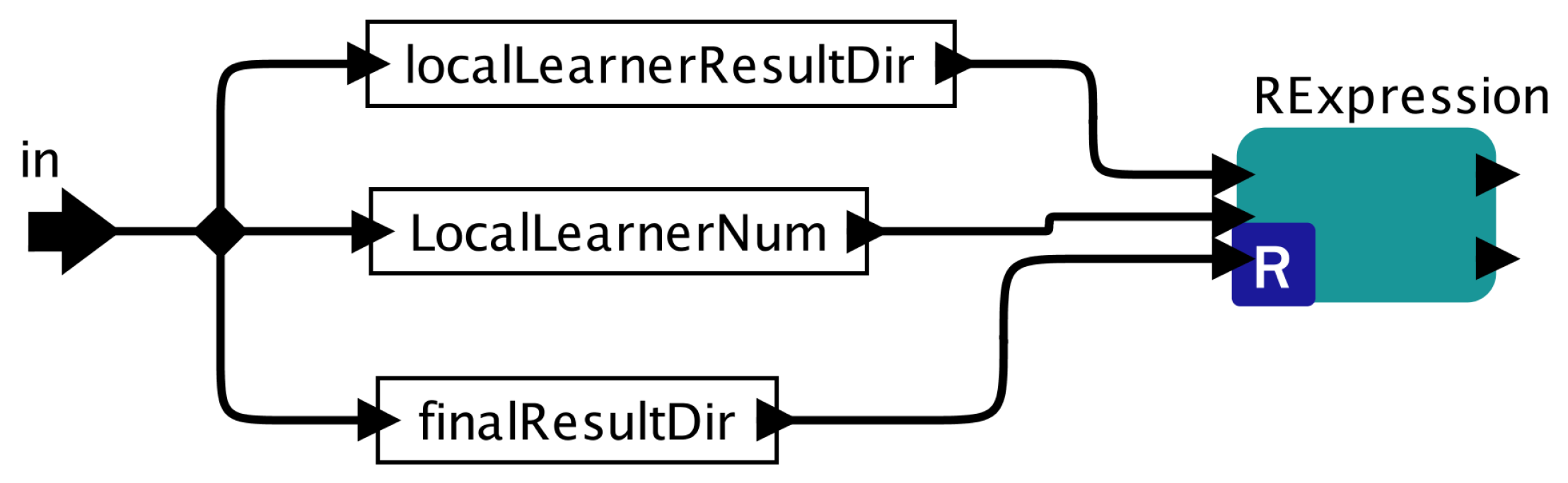 Sensors 19 04400 g006 Sensors 19 04400 g006