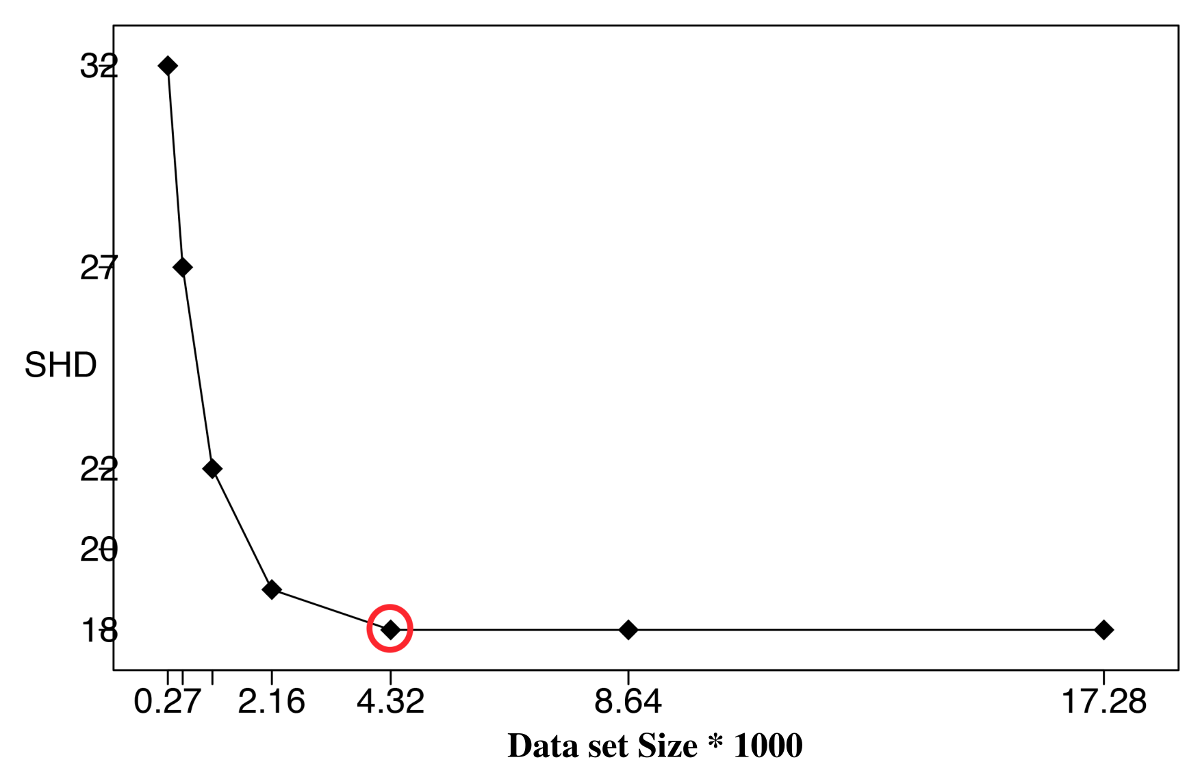 Sensors 19 04400 g008 Sensors 19 04400 g008