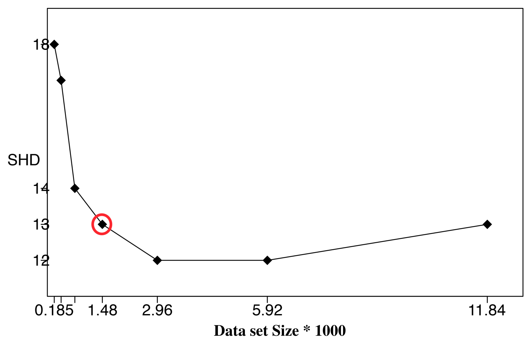 Sensors 19 04400 g009 Sensors 19 04400 g009