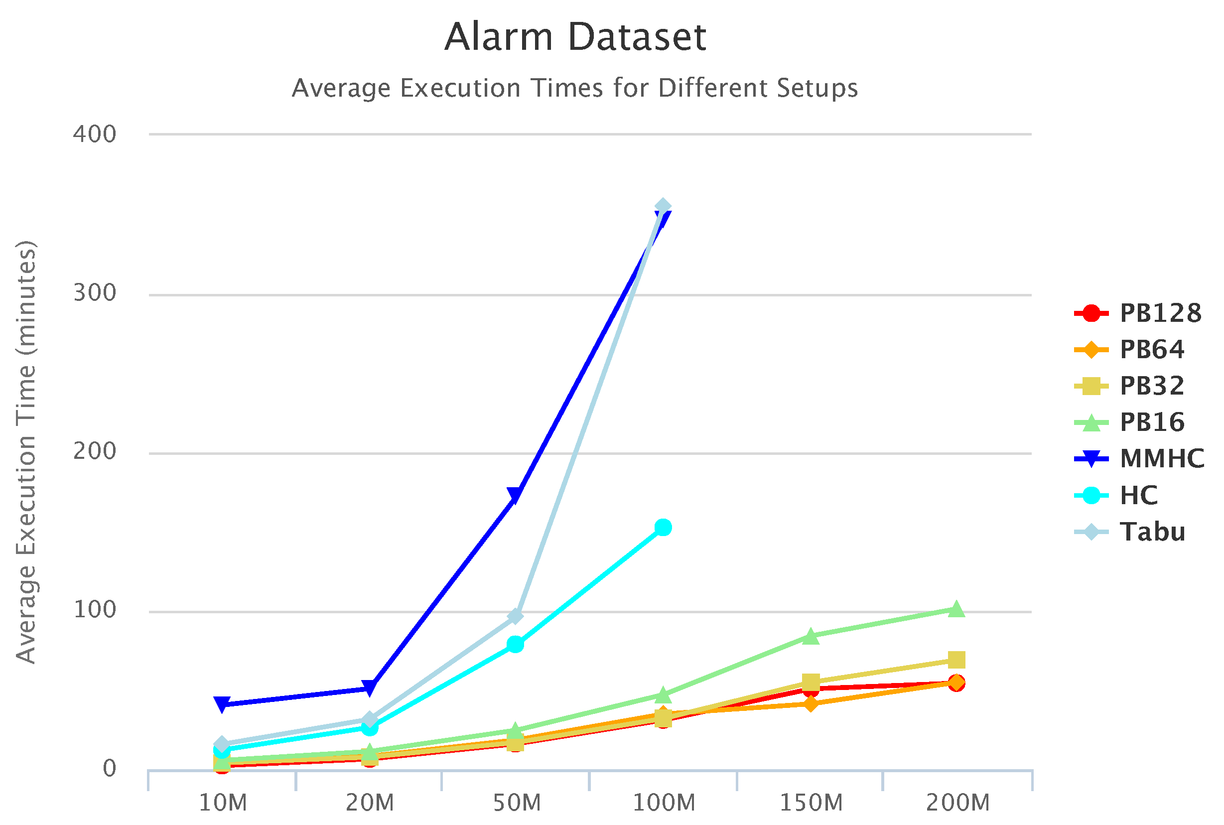 Sensors 19 04400 g010 Sensors 19 04400 g010