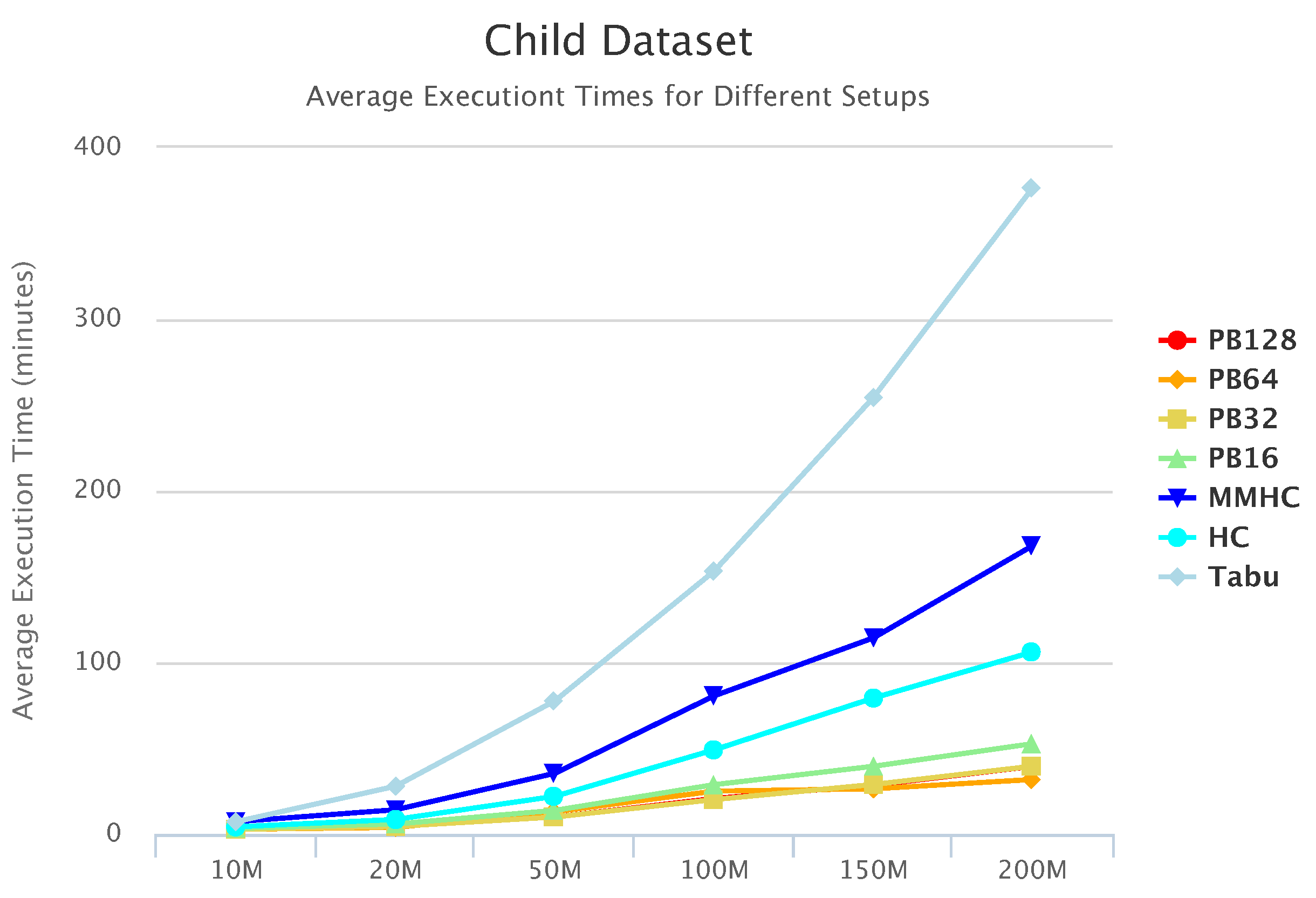 Sensors 19 04400 g011 Sensors 19 04400 g011